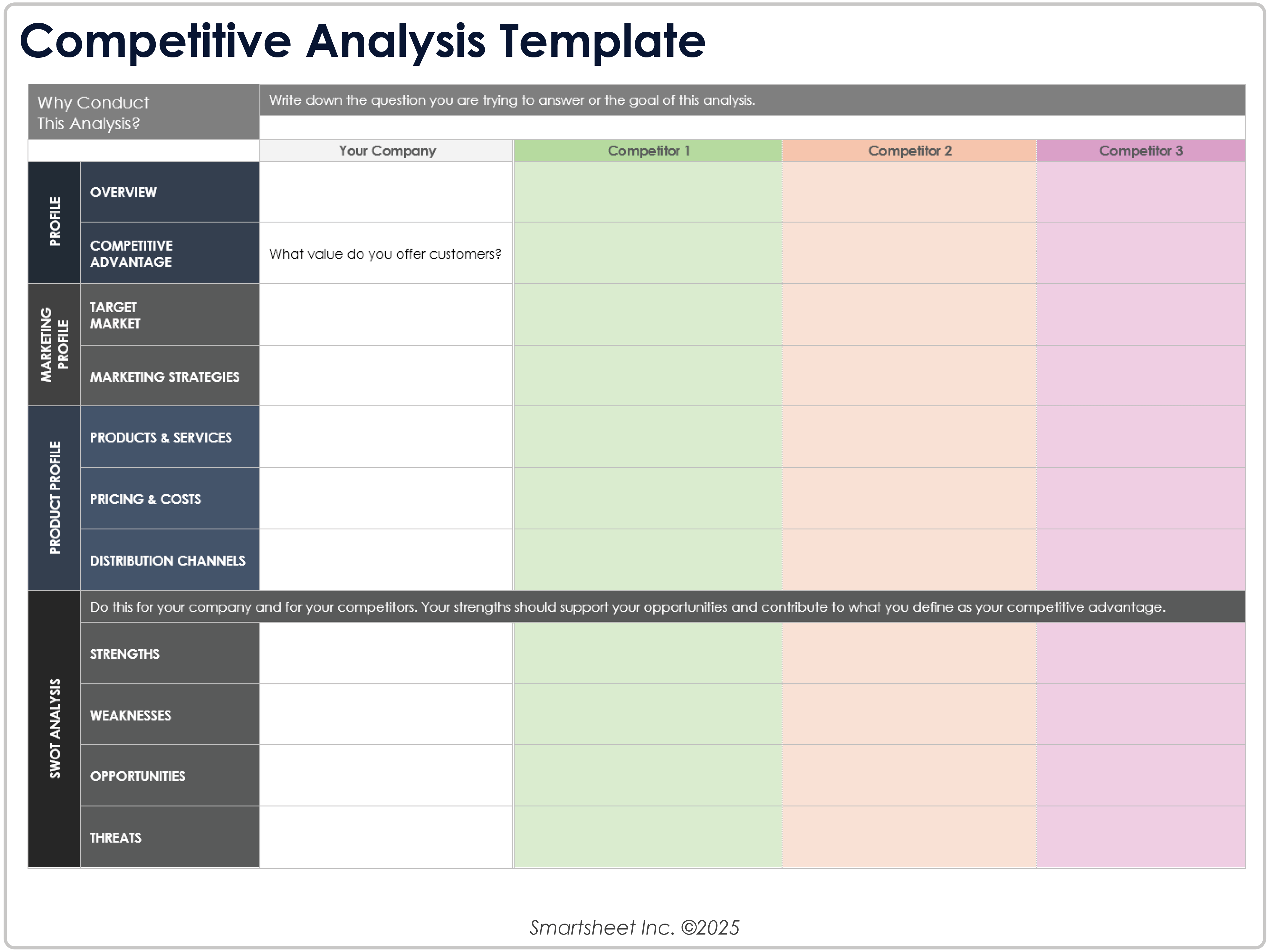 Plantilla de análisis competitivo 8781