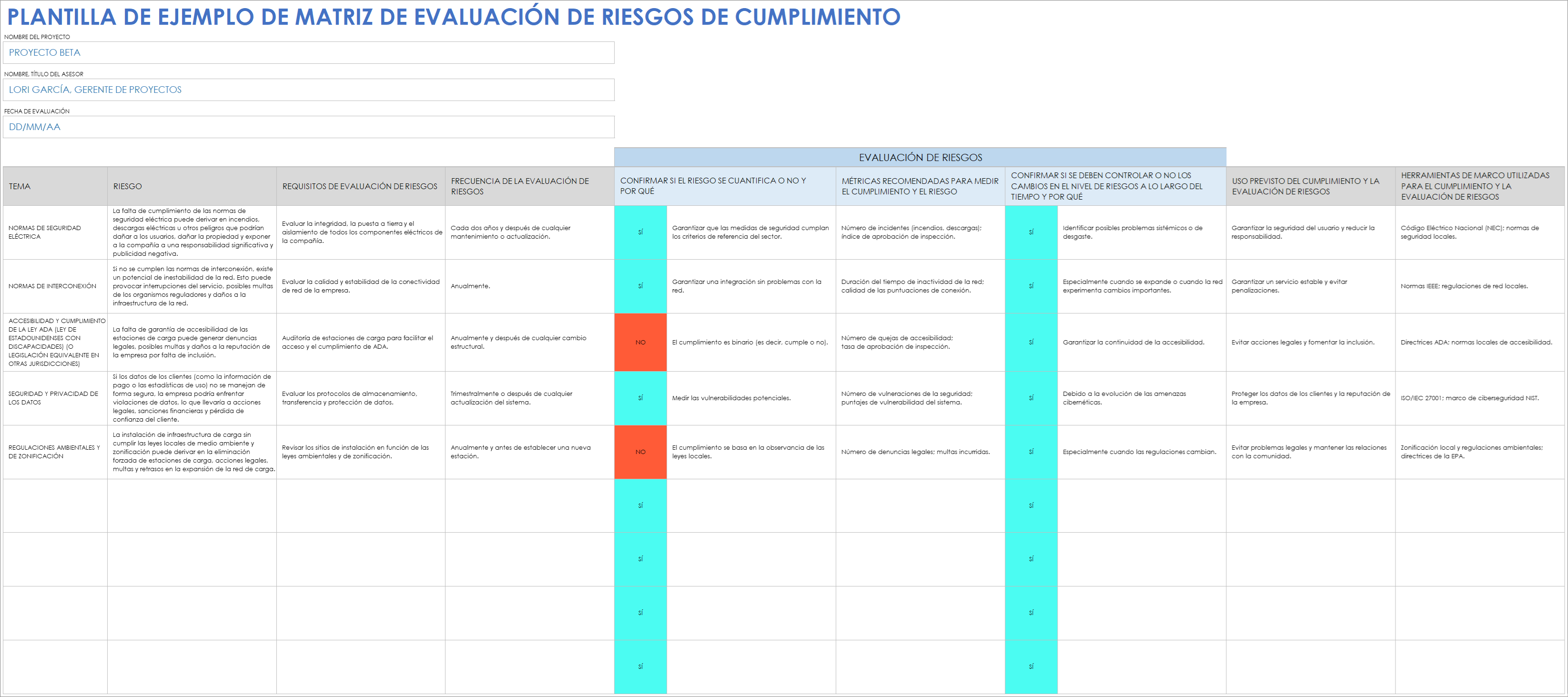 Plantilla de ejemplo de matriz de evaluación de riesgos de cumplimiento