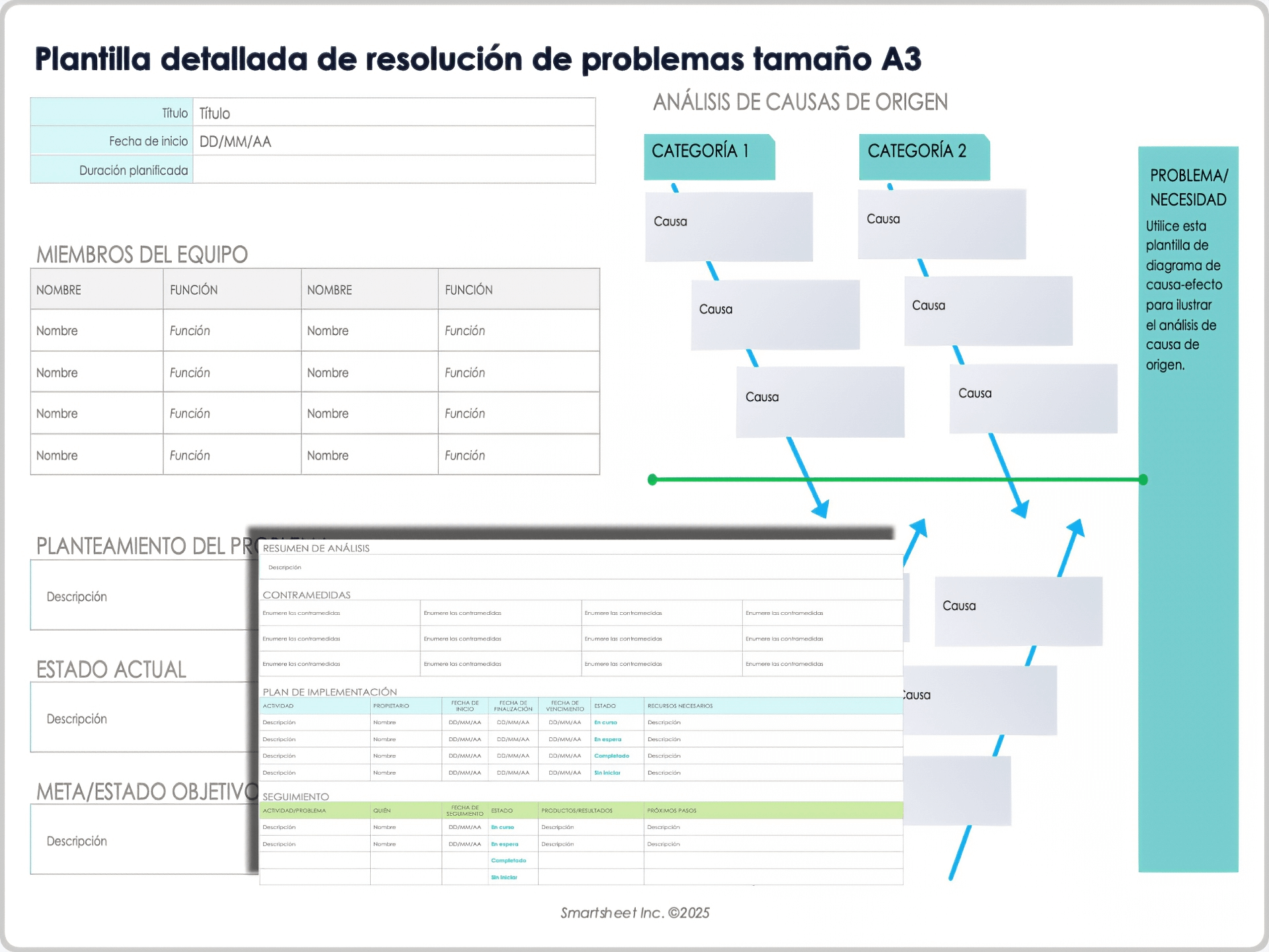 Plantilla detallada de resolución de problemas tamaño A3