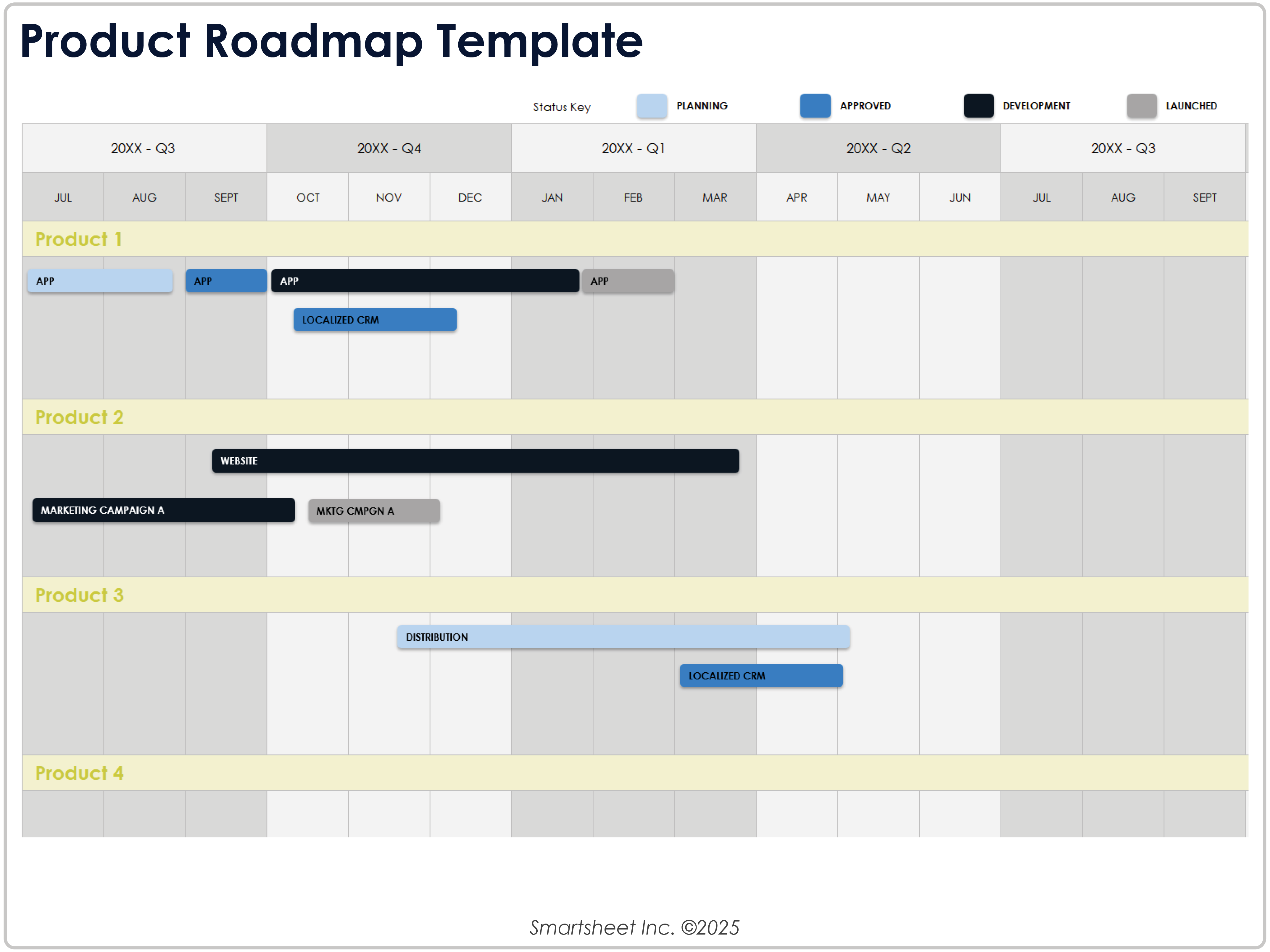 Plantilla de hoja de ruta del producto 8781