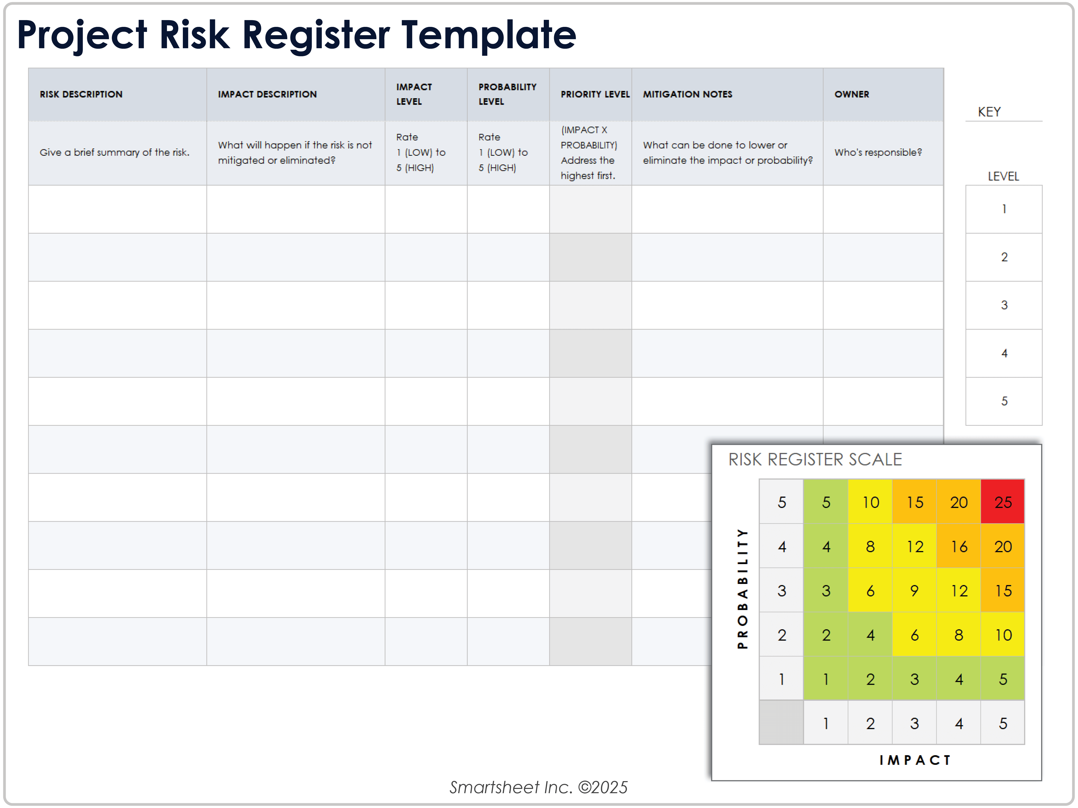 Plantilla de registro de riesgos de un proyecto 11440