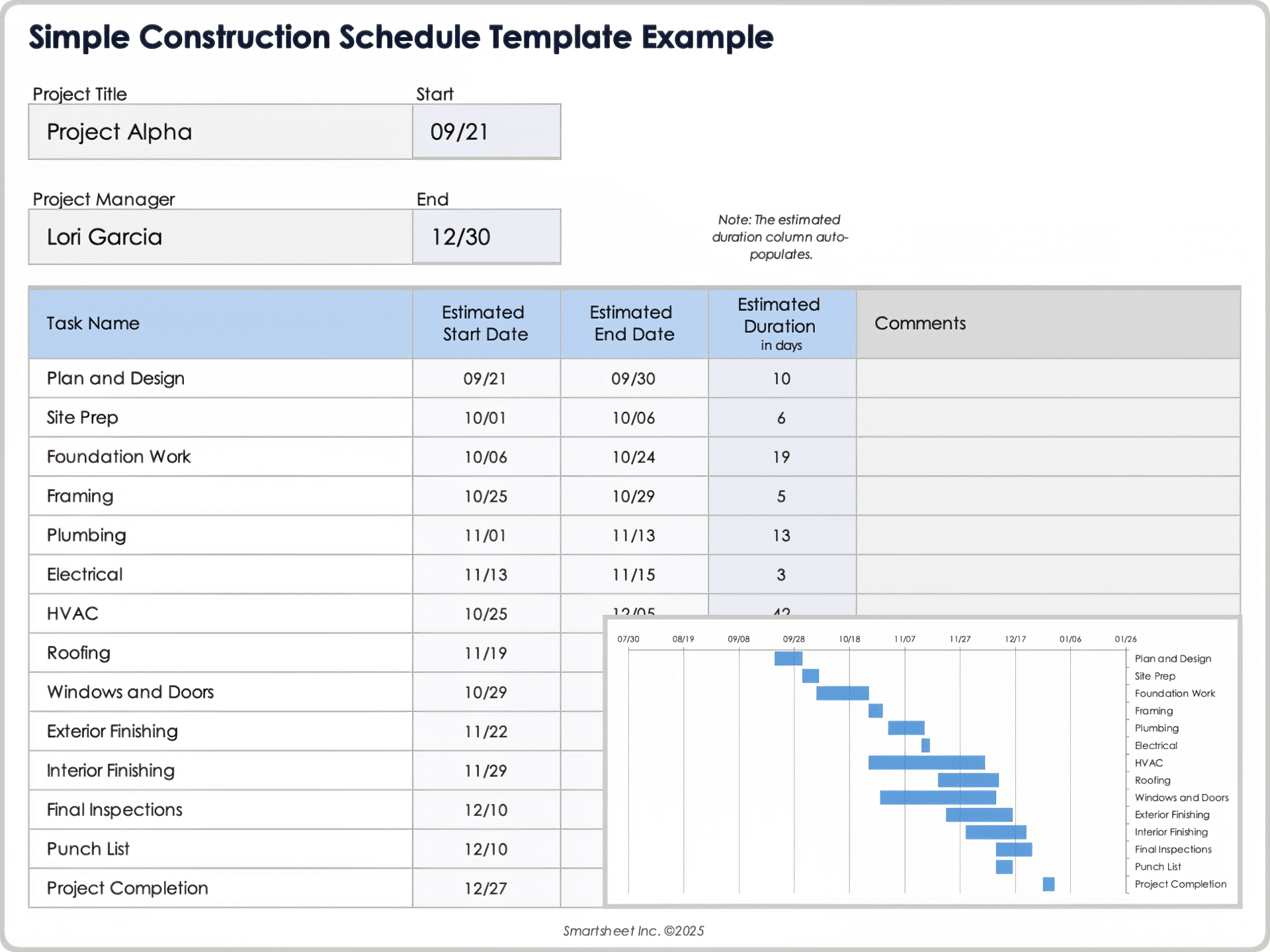 Plantilla simple de programa de construcción 10669 Ejemplo