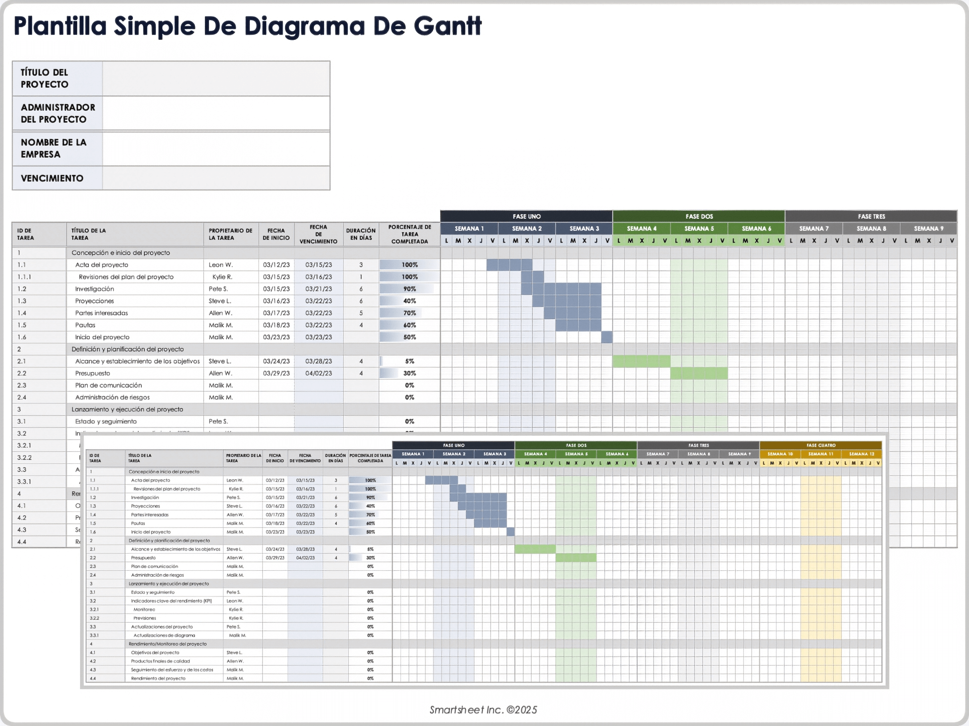 PLANTILLA DE DIAGRAMA DE GANTT SIMPLE