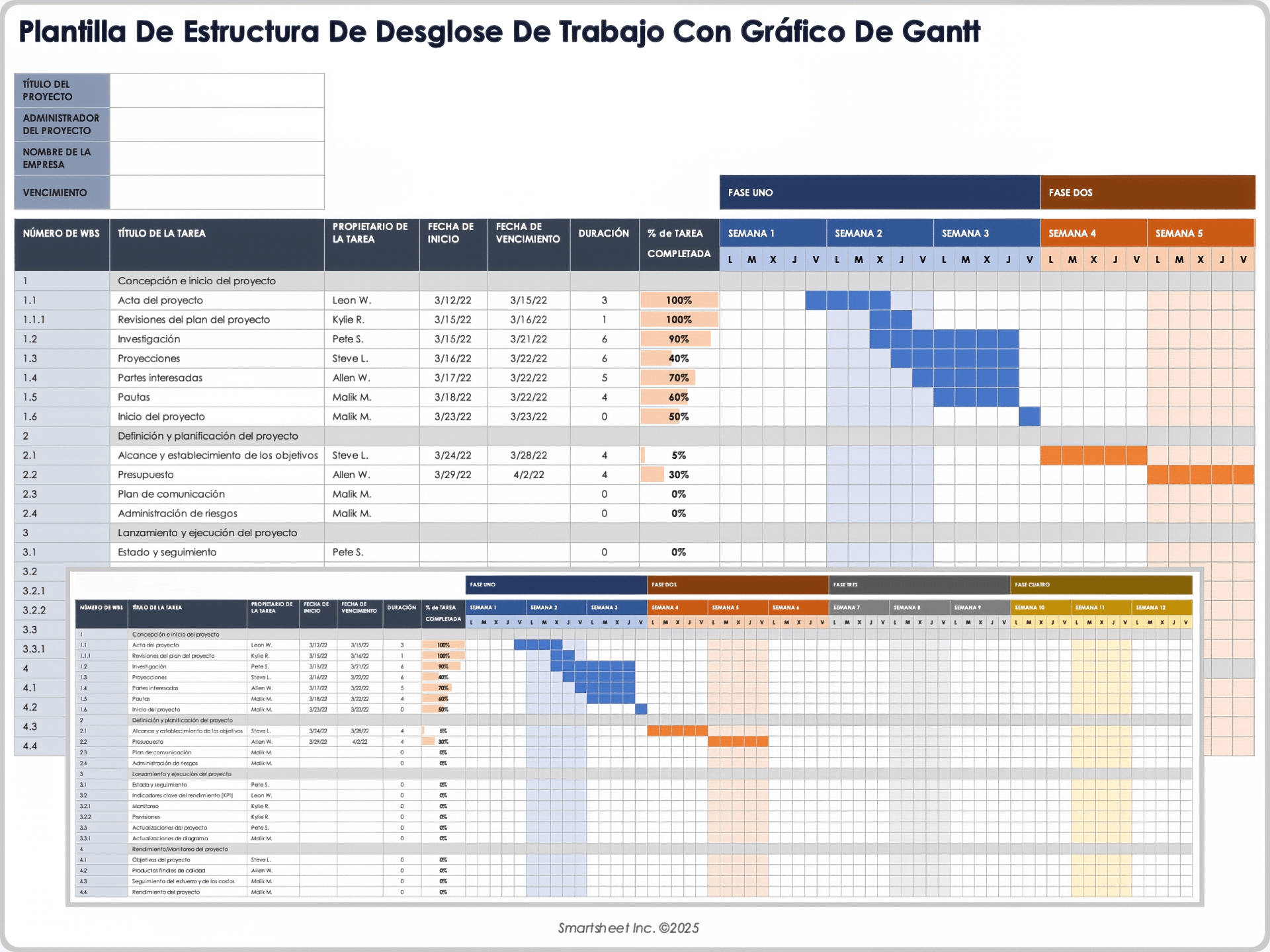 PLANTILLA DE ESTRUCTURA DE DESGLOSE DE TRABAJO CON GRÁFICO DE GANTT
