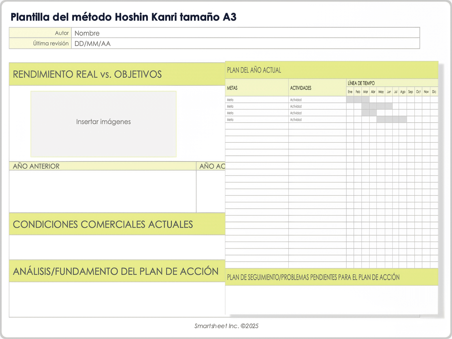 Plantilla del método Hoshin Kanri tamaño A3