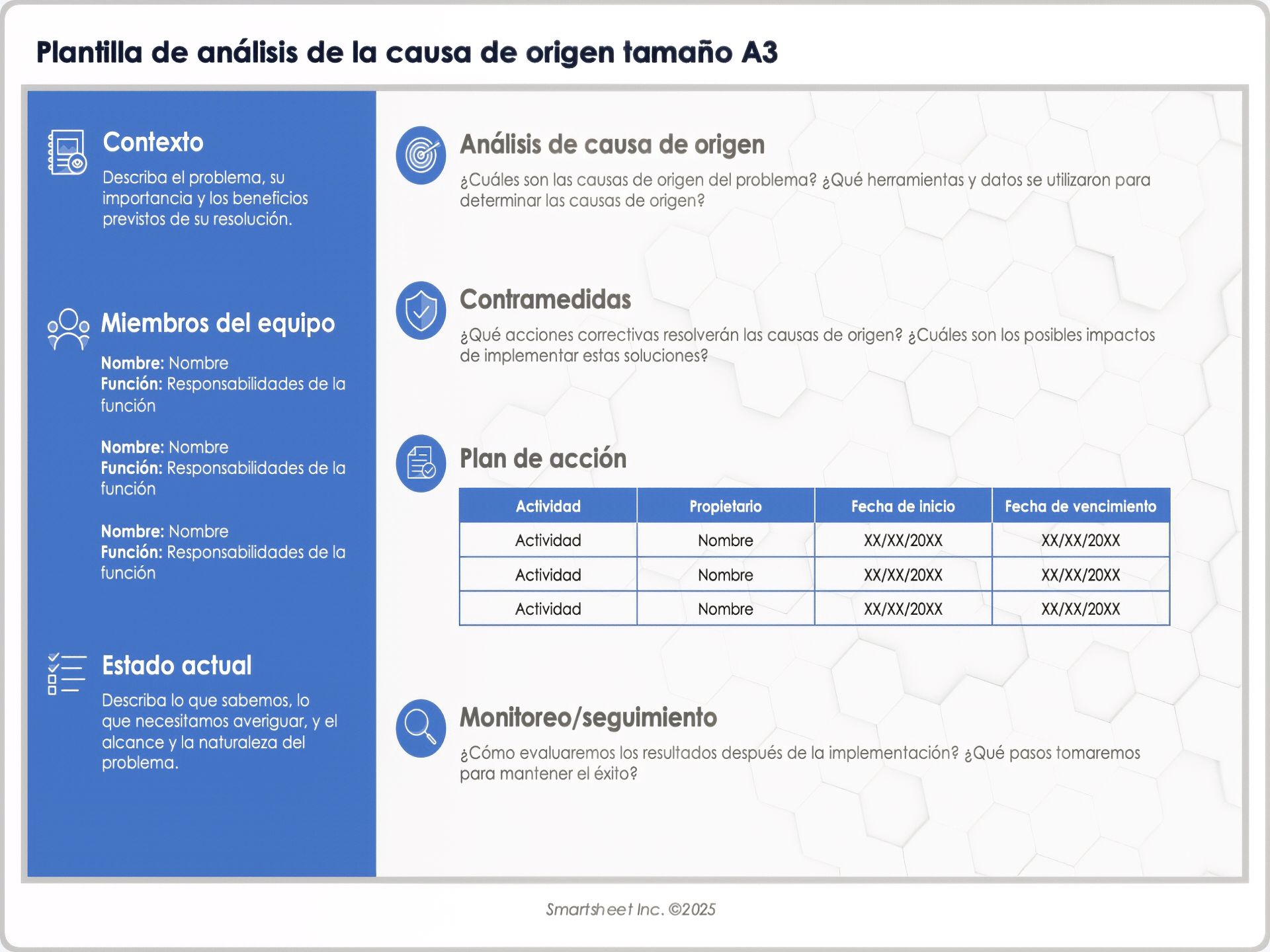 Plantilla de análisis de la causa raíz tamaño A3