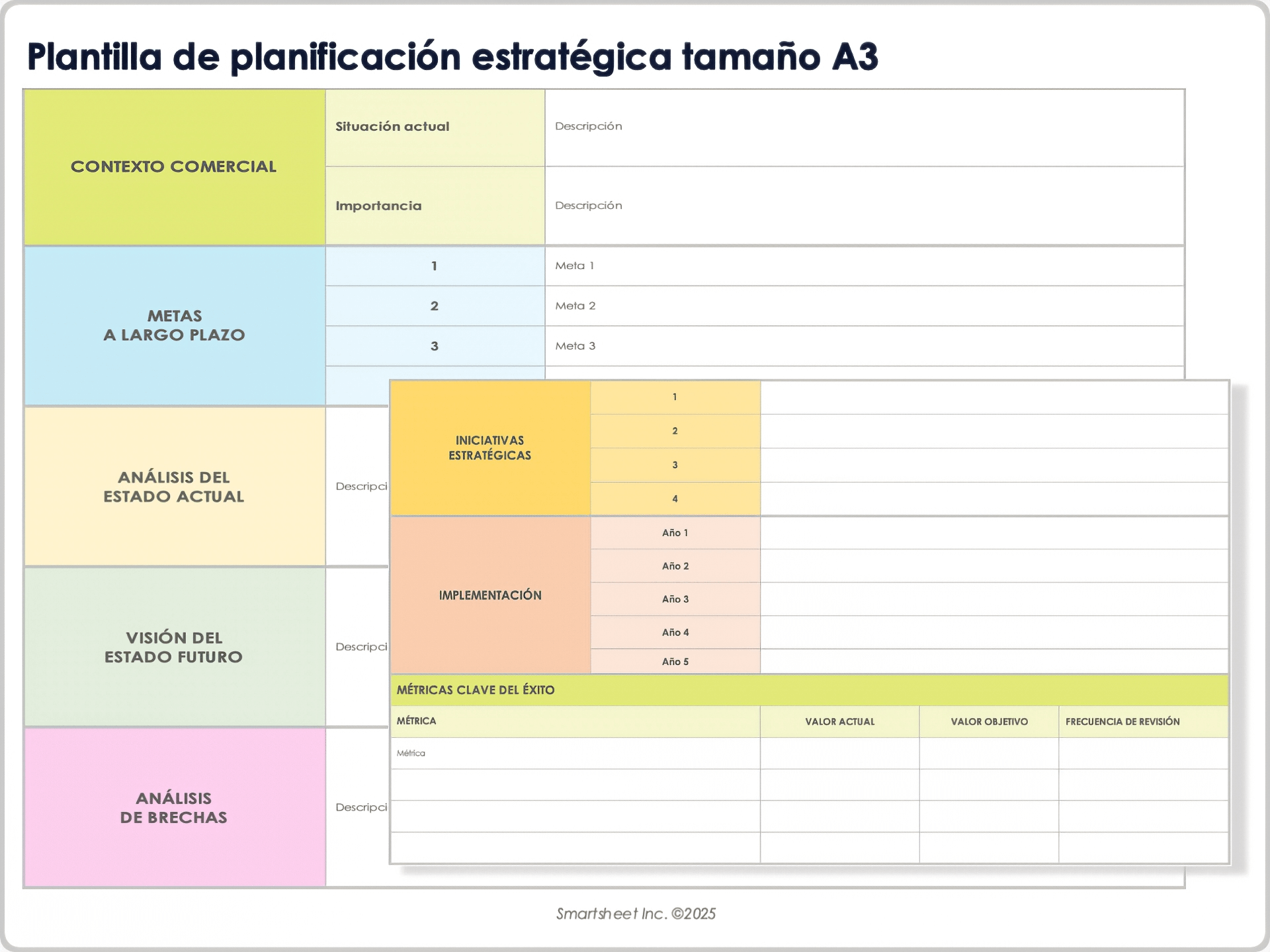 Plantilla de planificación estratégica tamaño A3