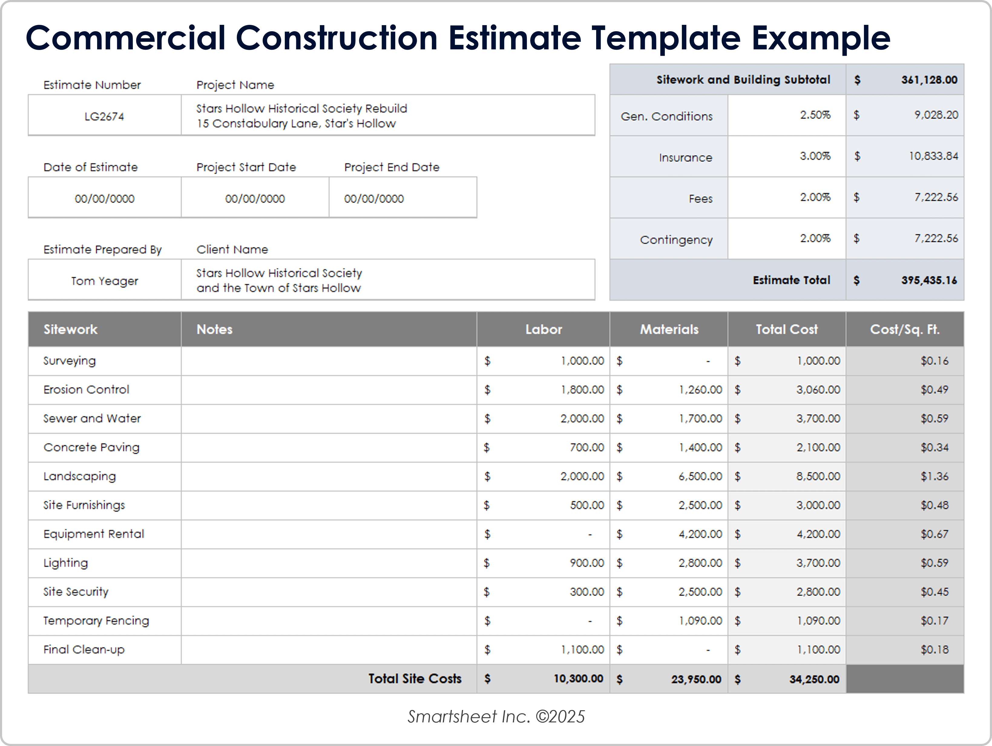 Plantilla de estimación de construcción comercial