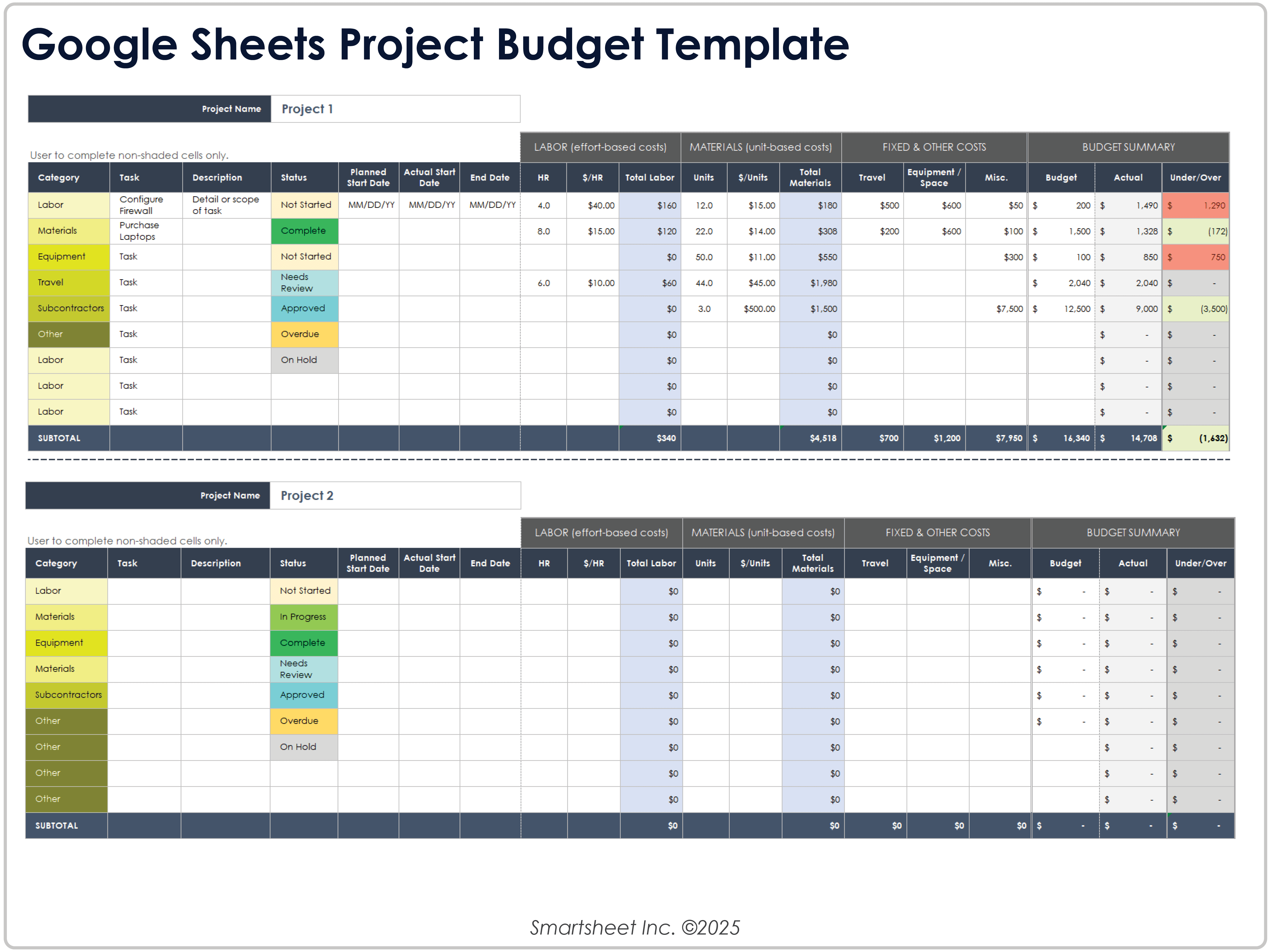 Plantilla de presupuesto de proyecto de Google Sheets