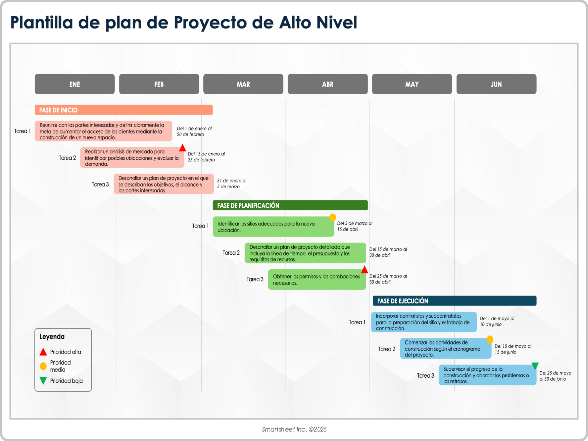  Plantilla de plan de proyecto de alto nivel