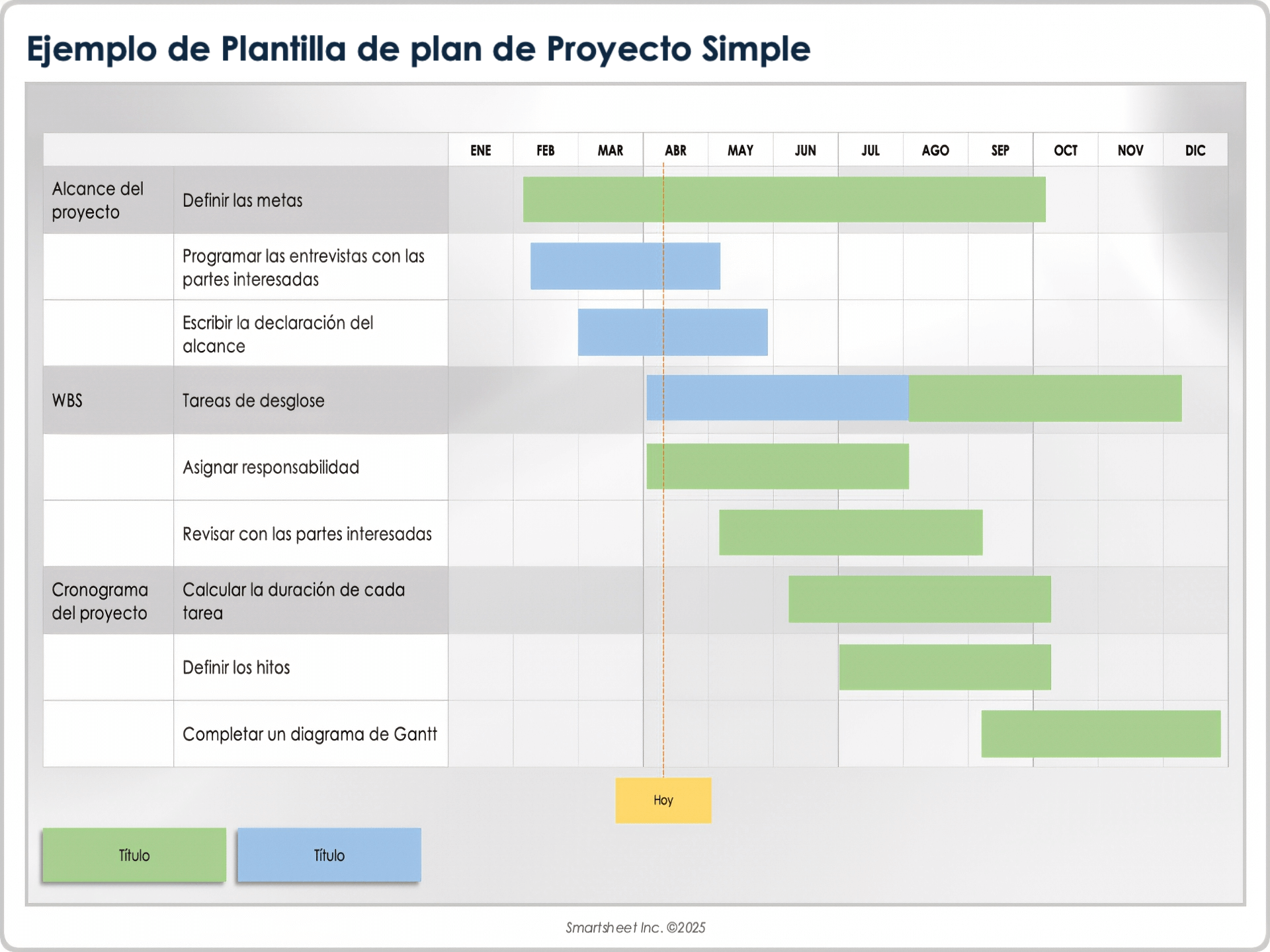  Plantilla de plan de proyecto simple