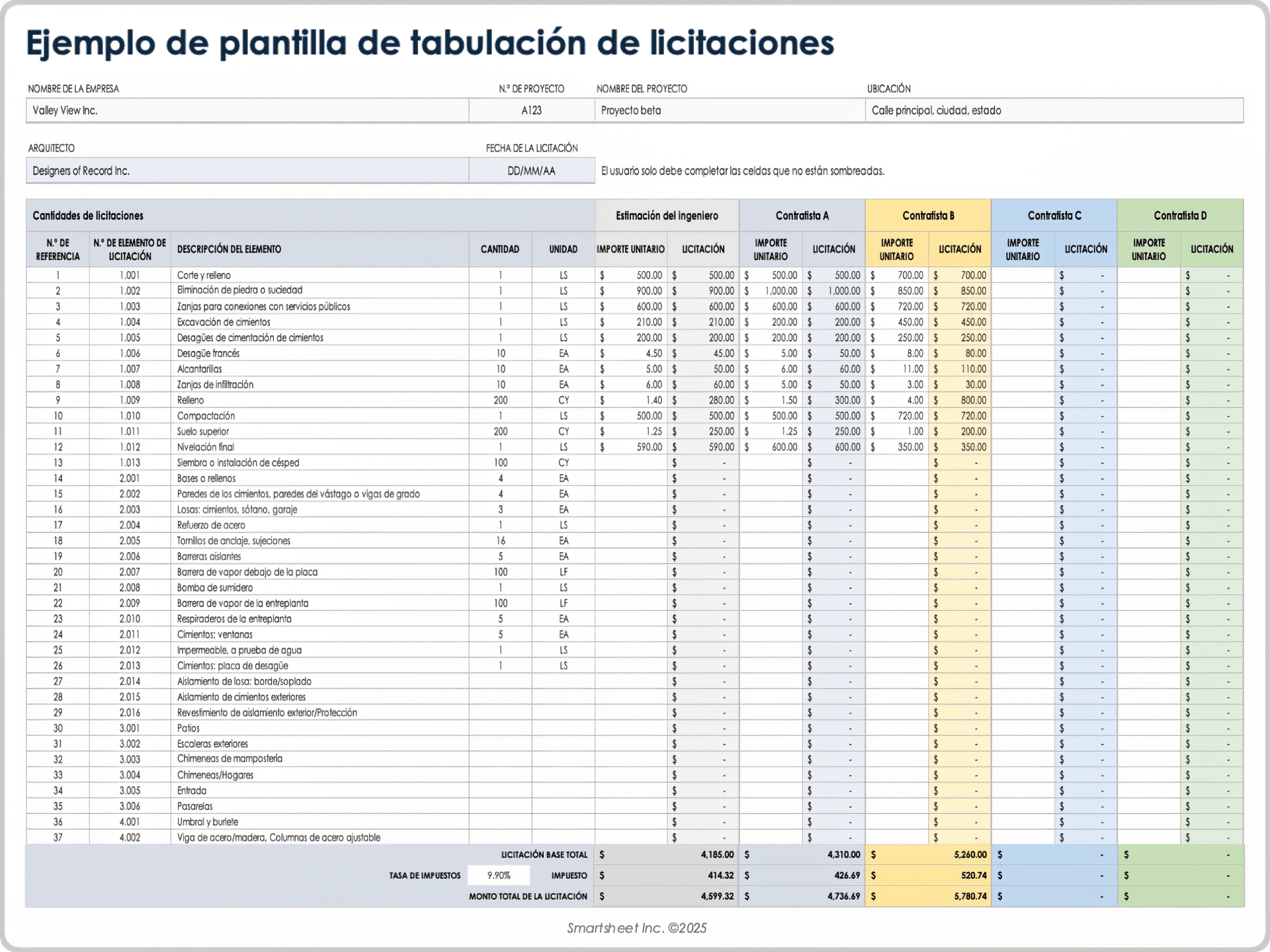 Plantilla de tabulación de licitaciones