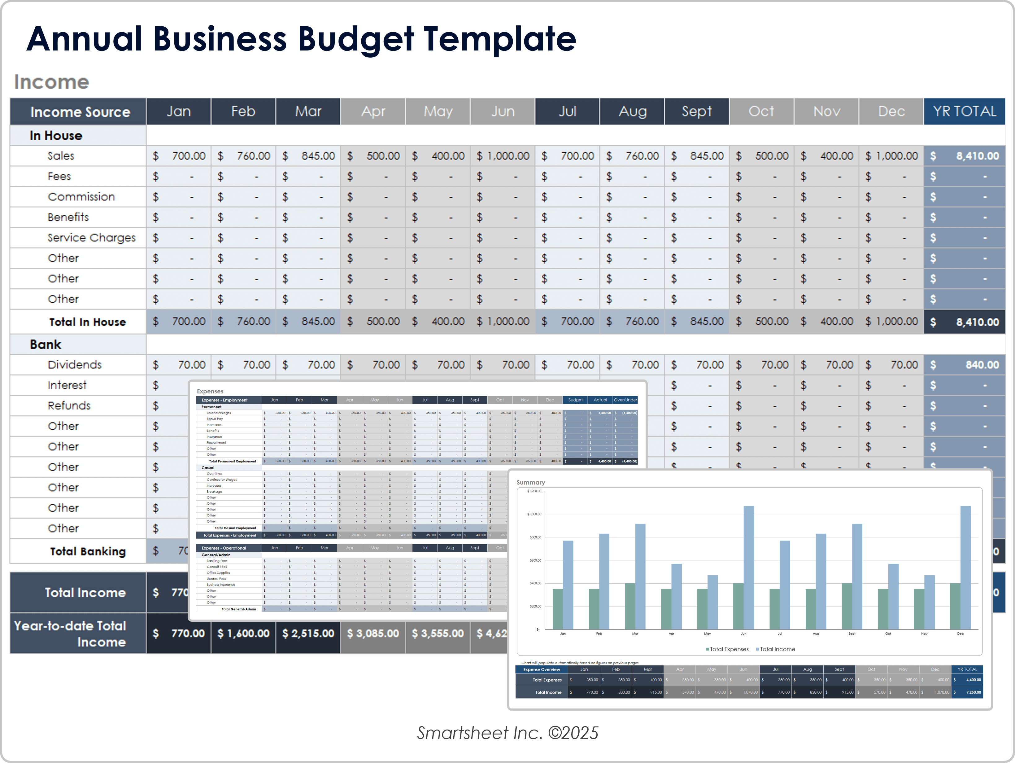 Plantilla de presupuesto anual para empresas en Excel