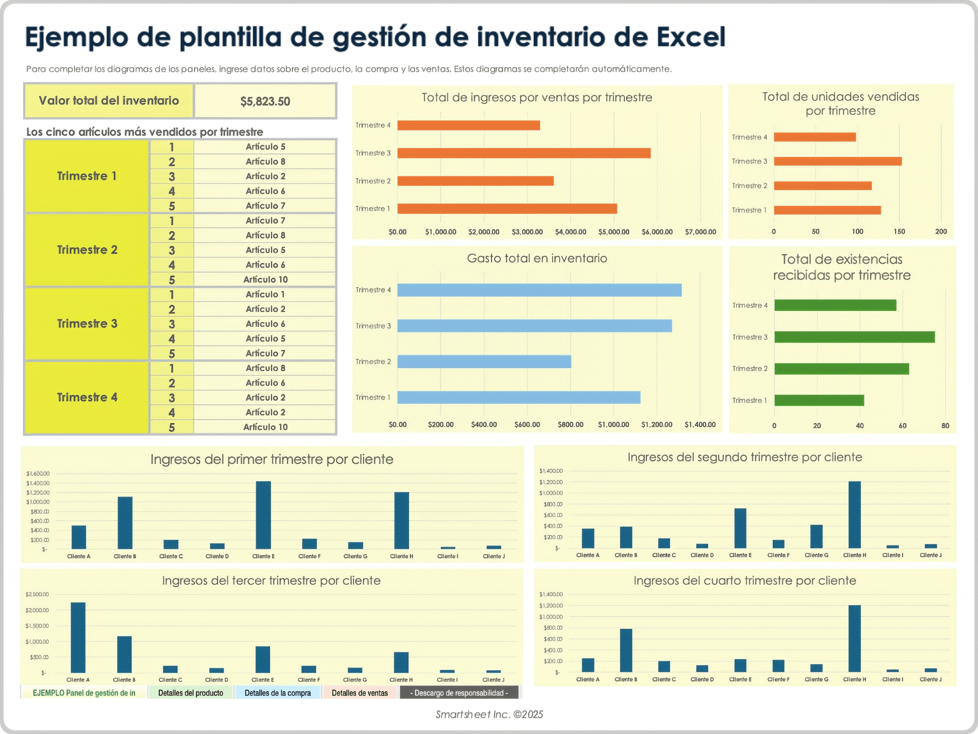  Ejemplo de plantilla de gestión de inventario