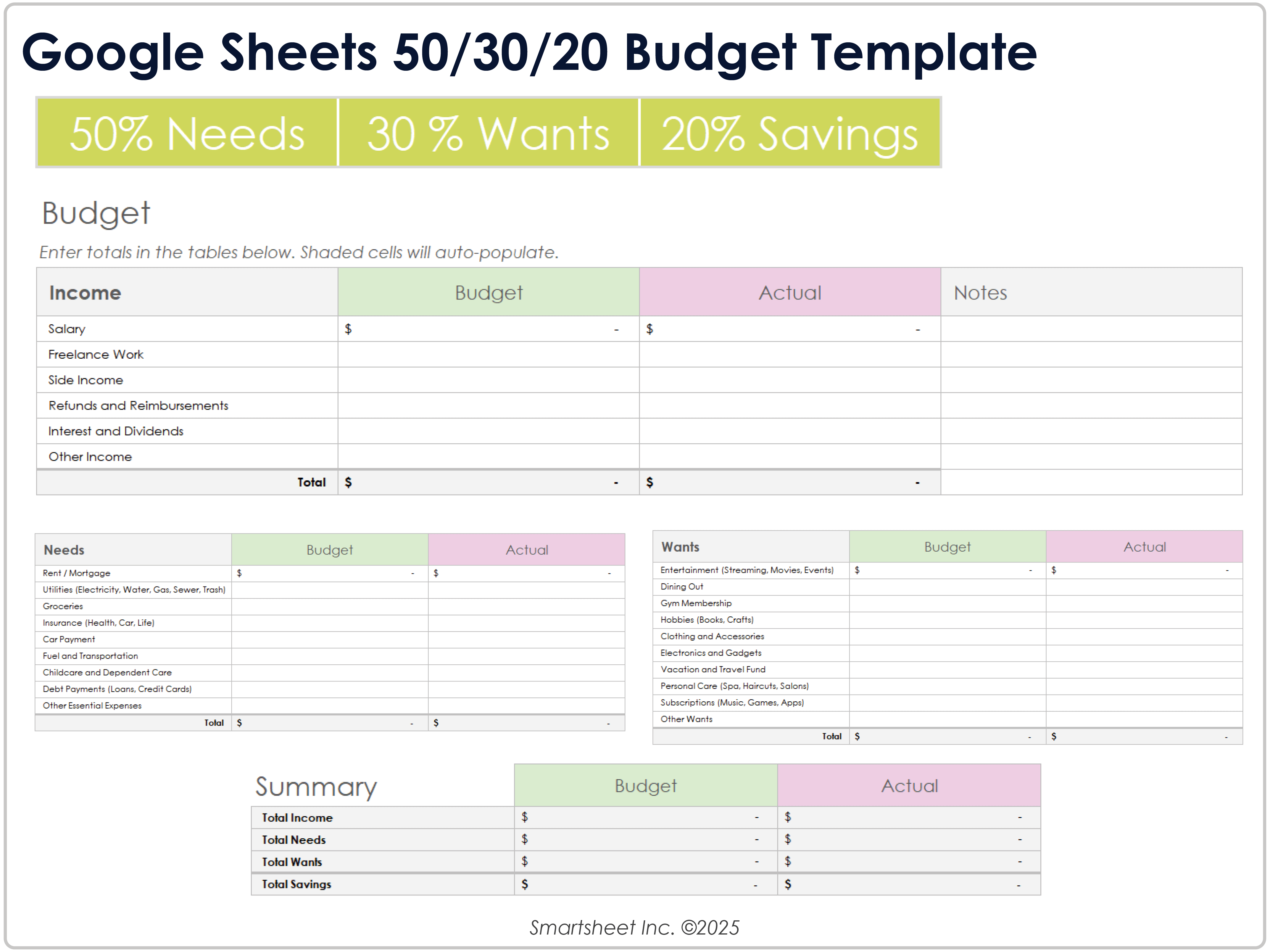 Plantilla de presupuesto 50/30/20 de Google Sheets