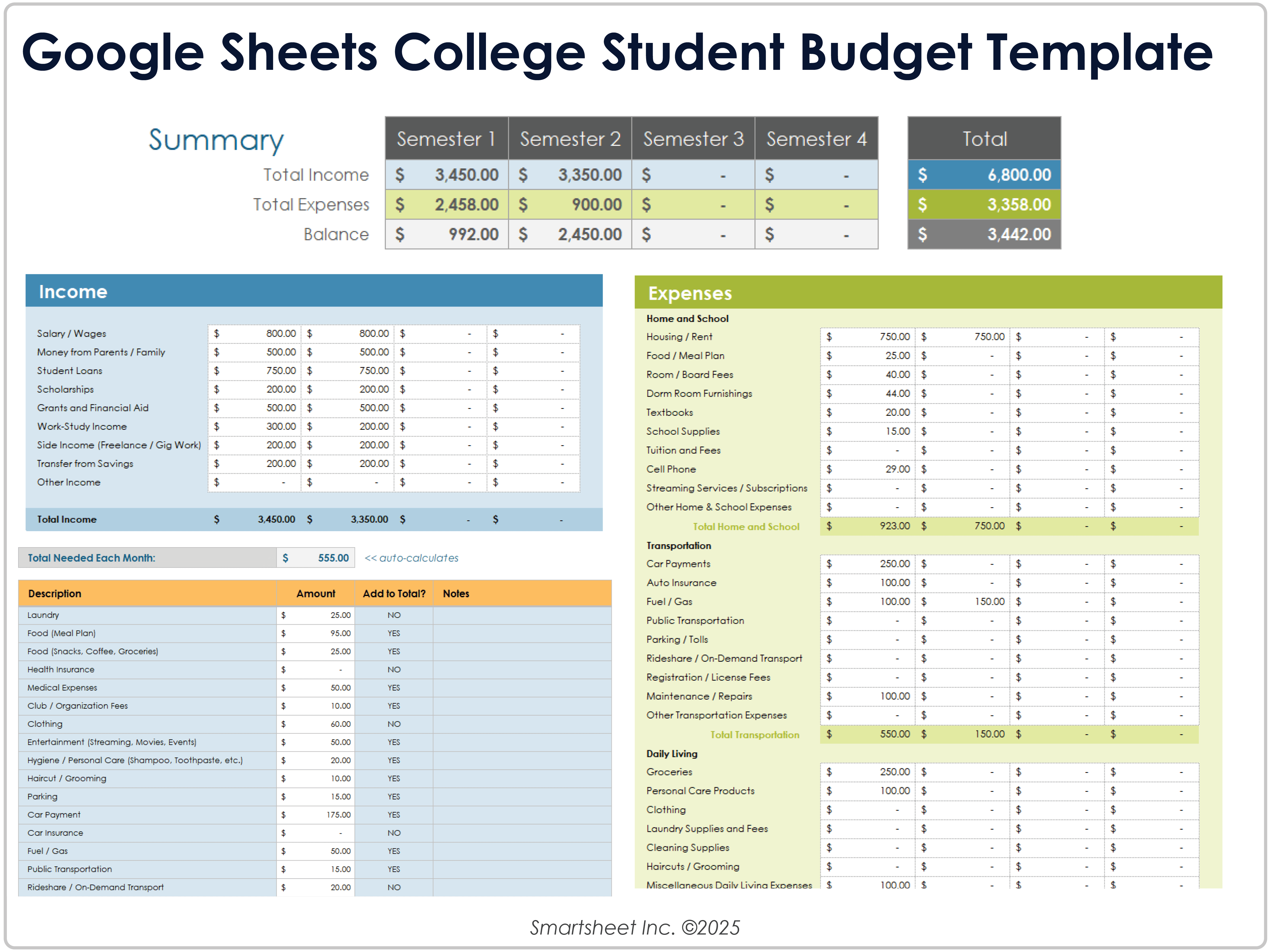Plantilla de presupuesto para estudiantes universitarios de Google Sheets