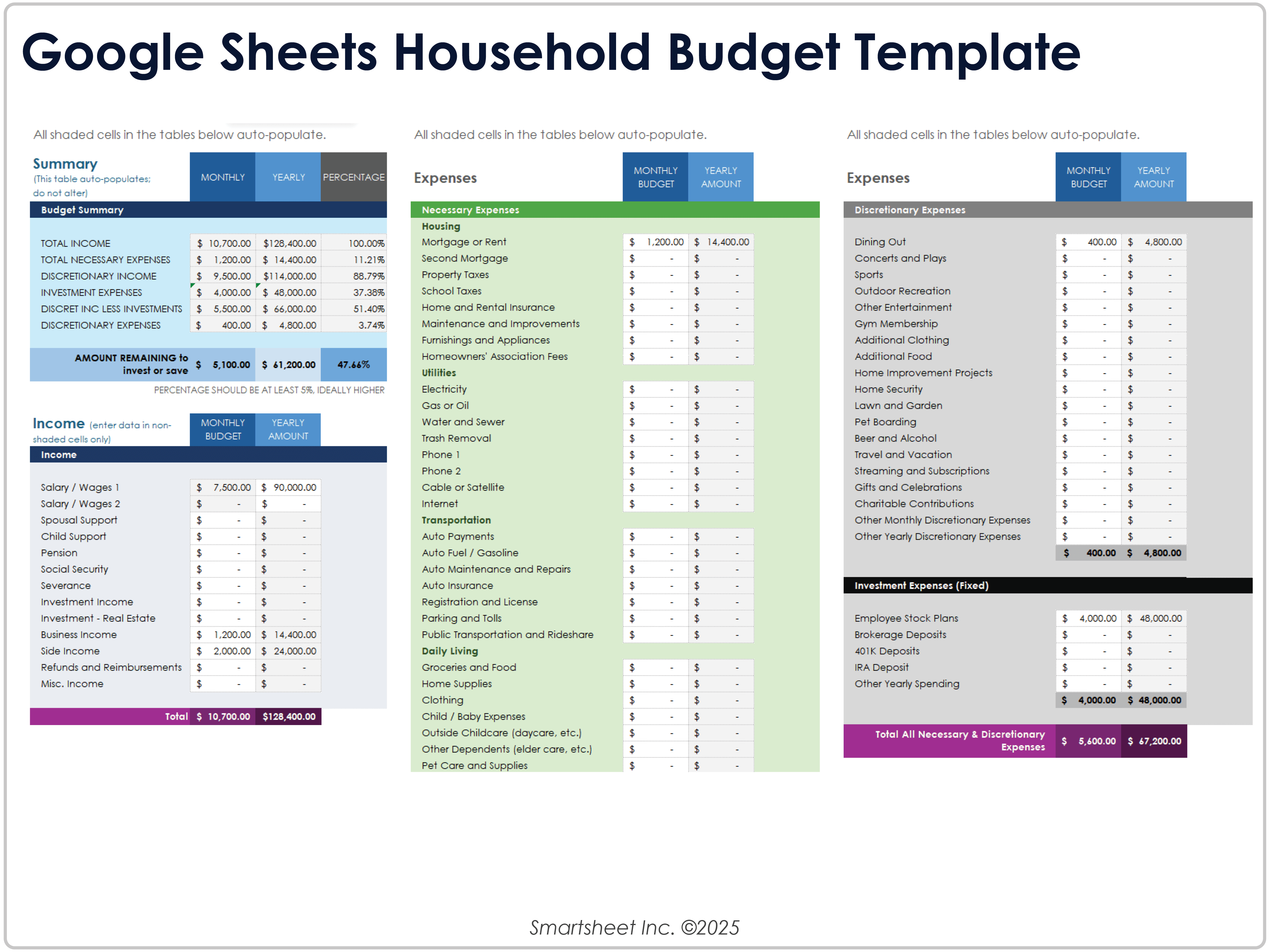 Plantilla de presupuesto del hogar de Google Sheets