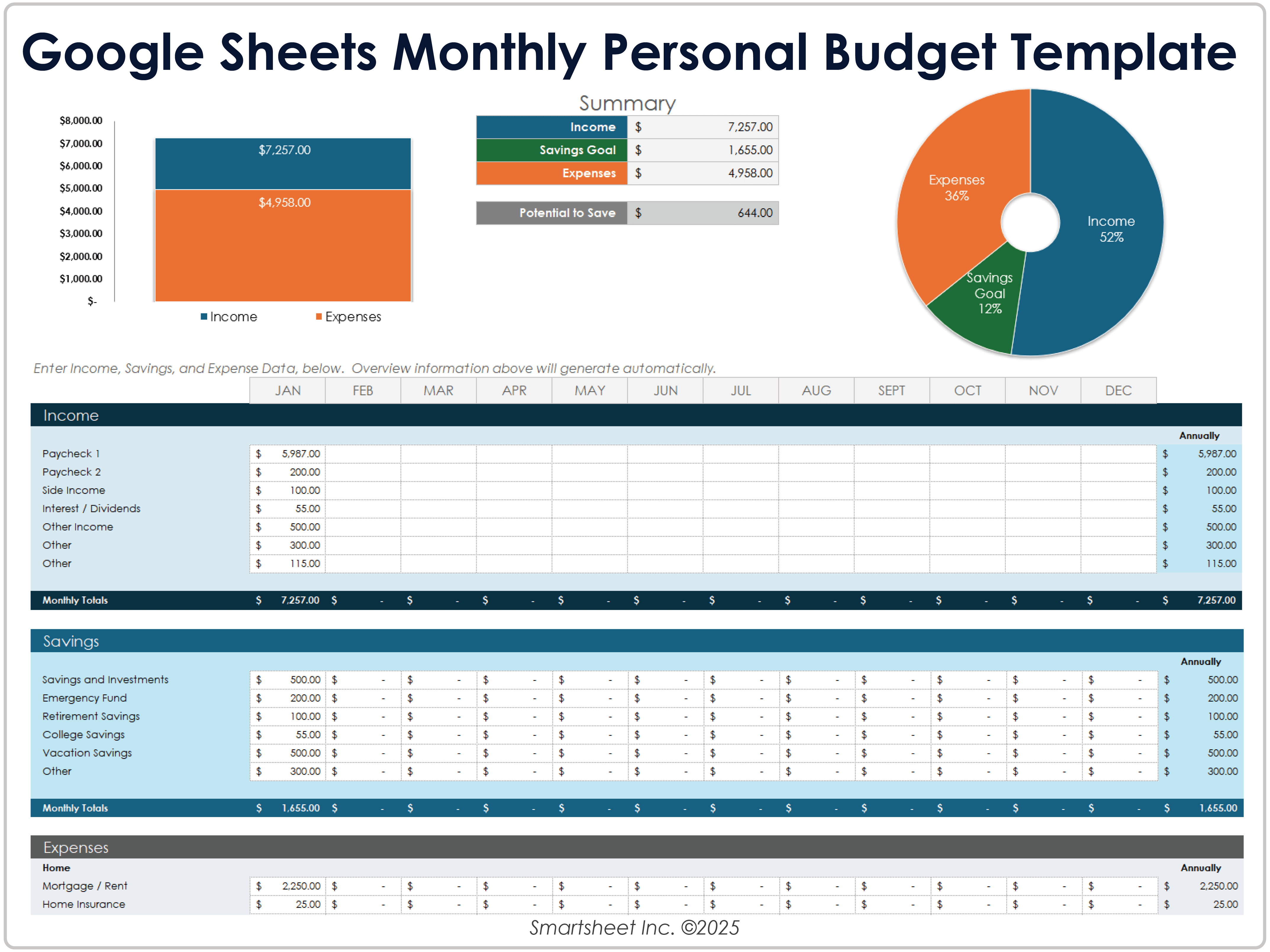 Plantilla de presupuesto personal mensual de Google Sheets