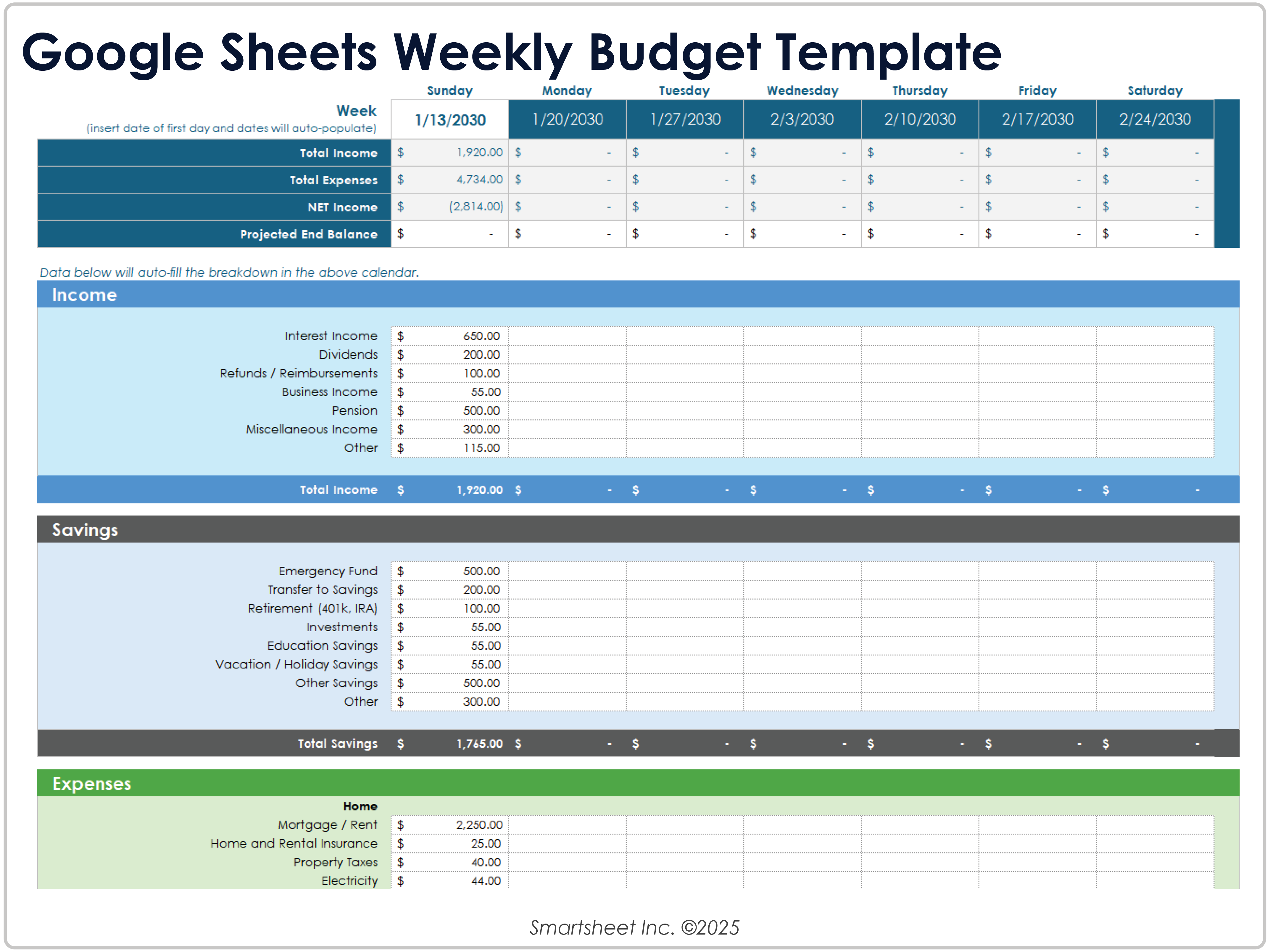 Plantilla de presupuesto semanal de Google Sheets