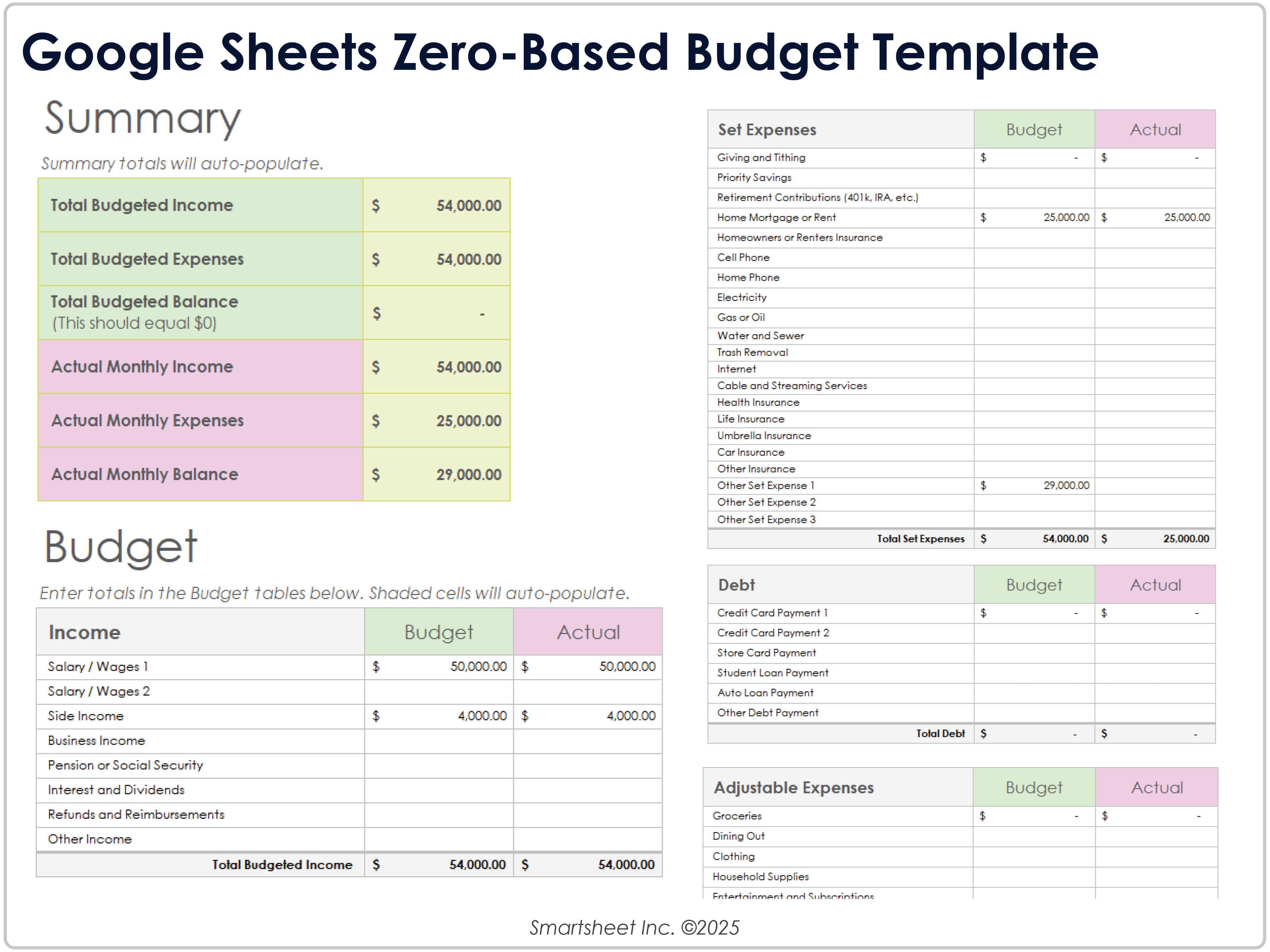 Plantilla de presupuesto base cero de Google Sheets