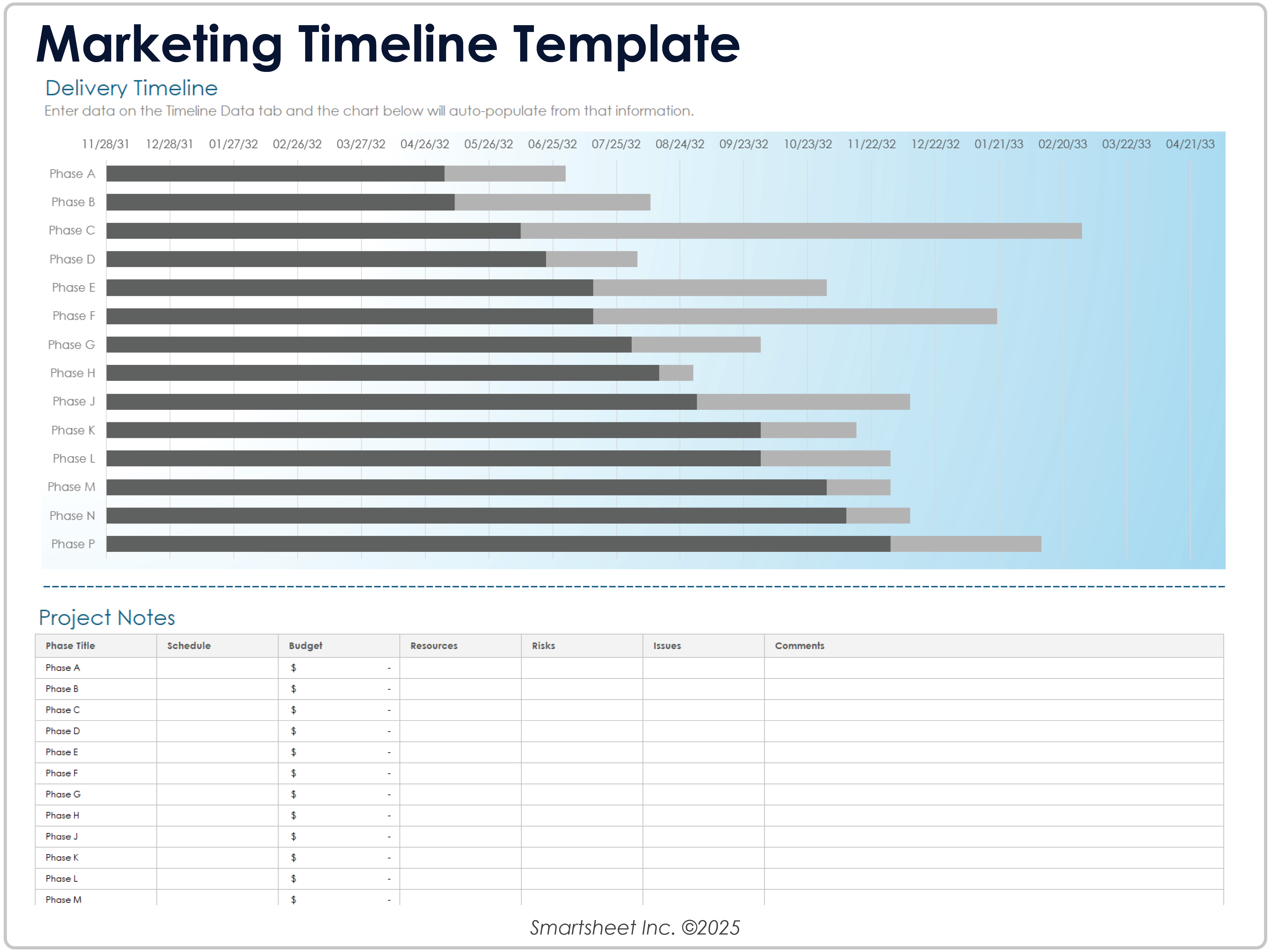 Plantilla de línea de tiempo de marketing