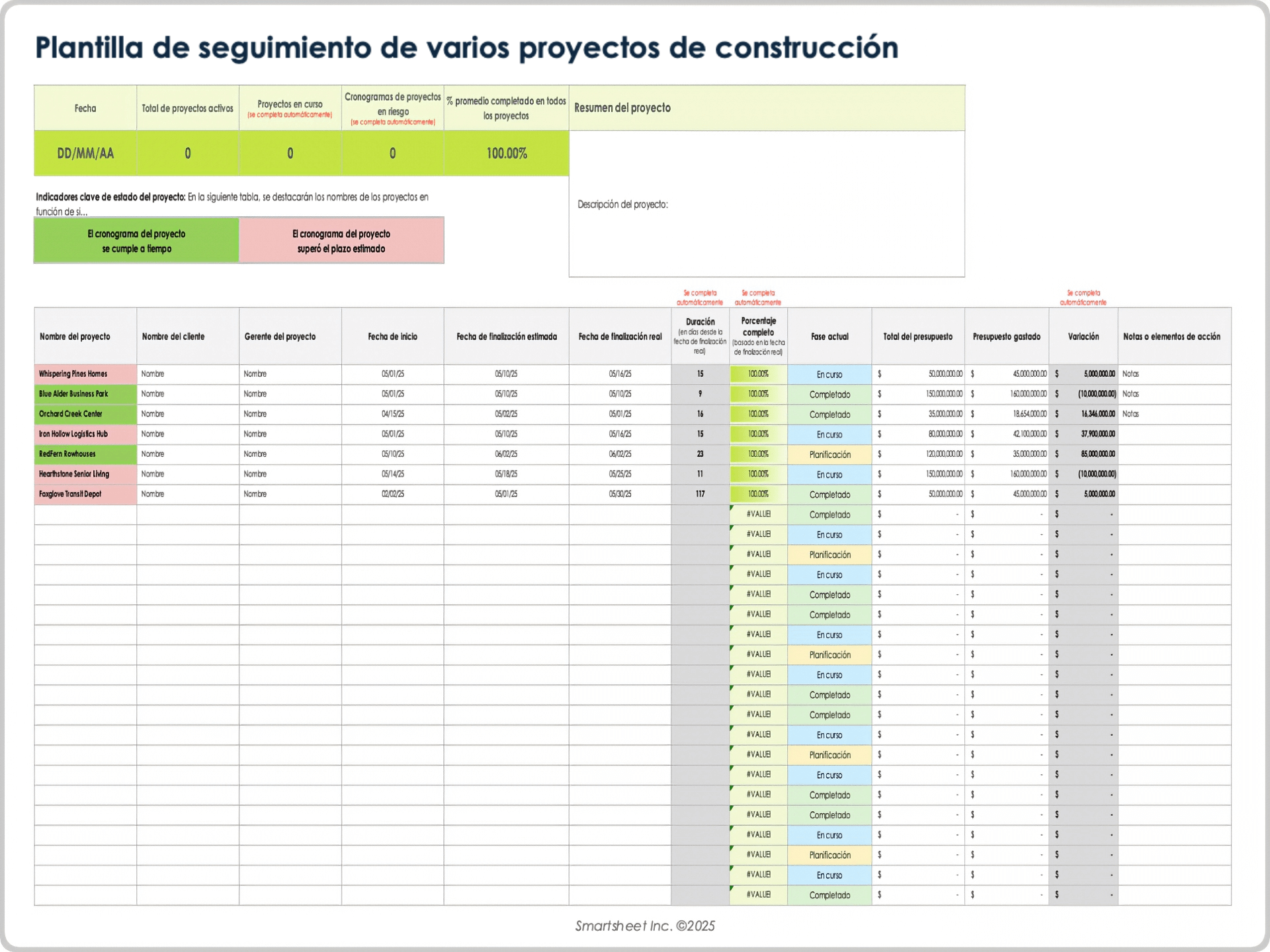 Plantilla de seguimiento de varios proyectos de construcción