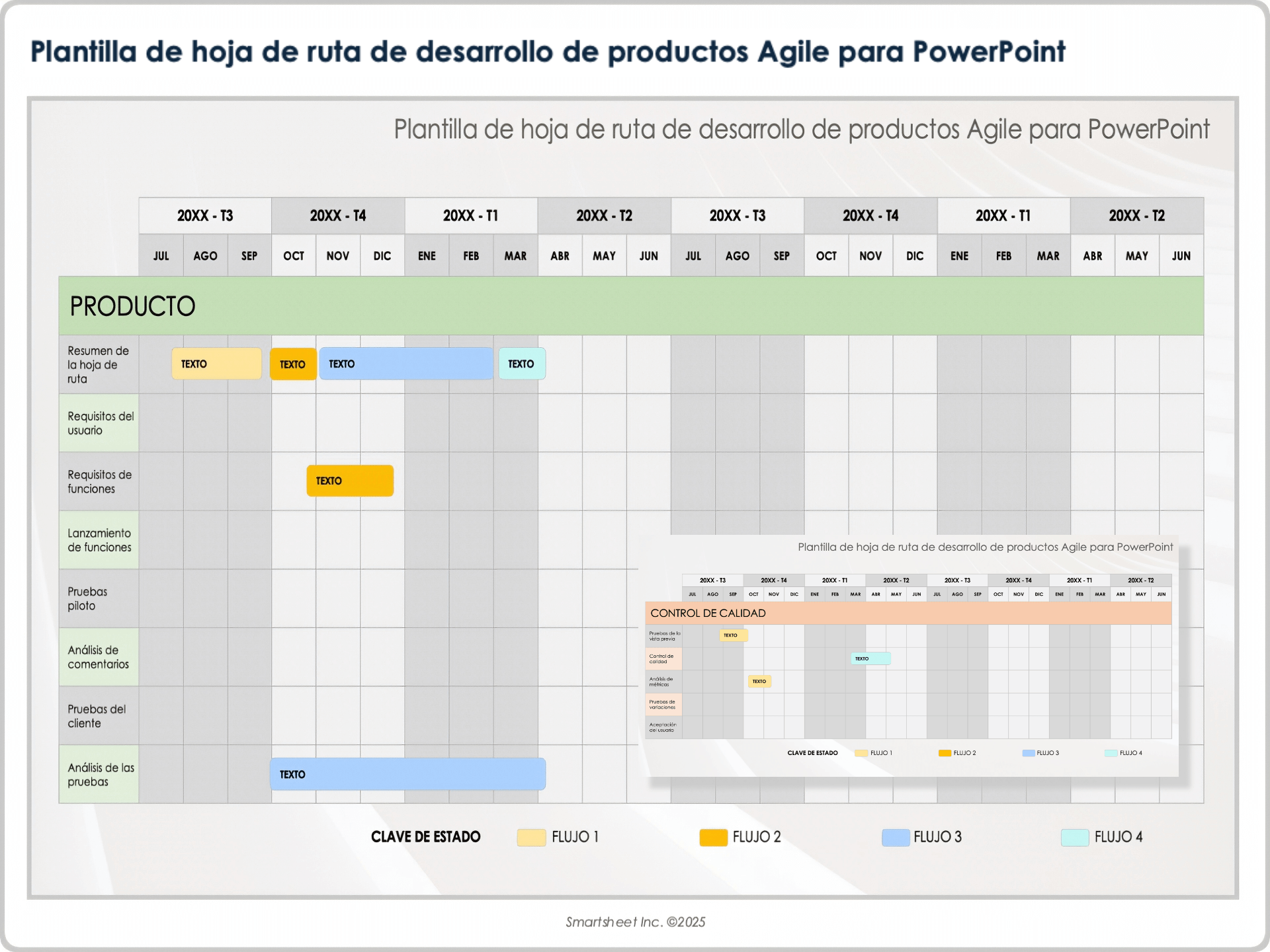 Plantilla de hoja de ruta de desarrollo de productos Agile para PowerPoint