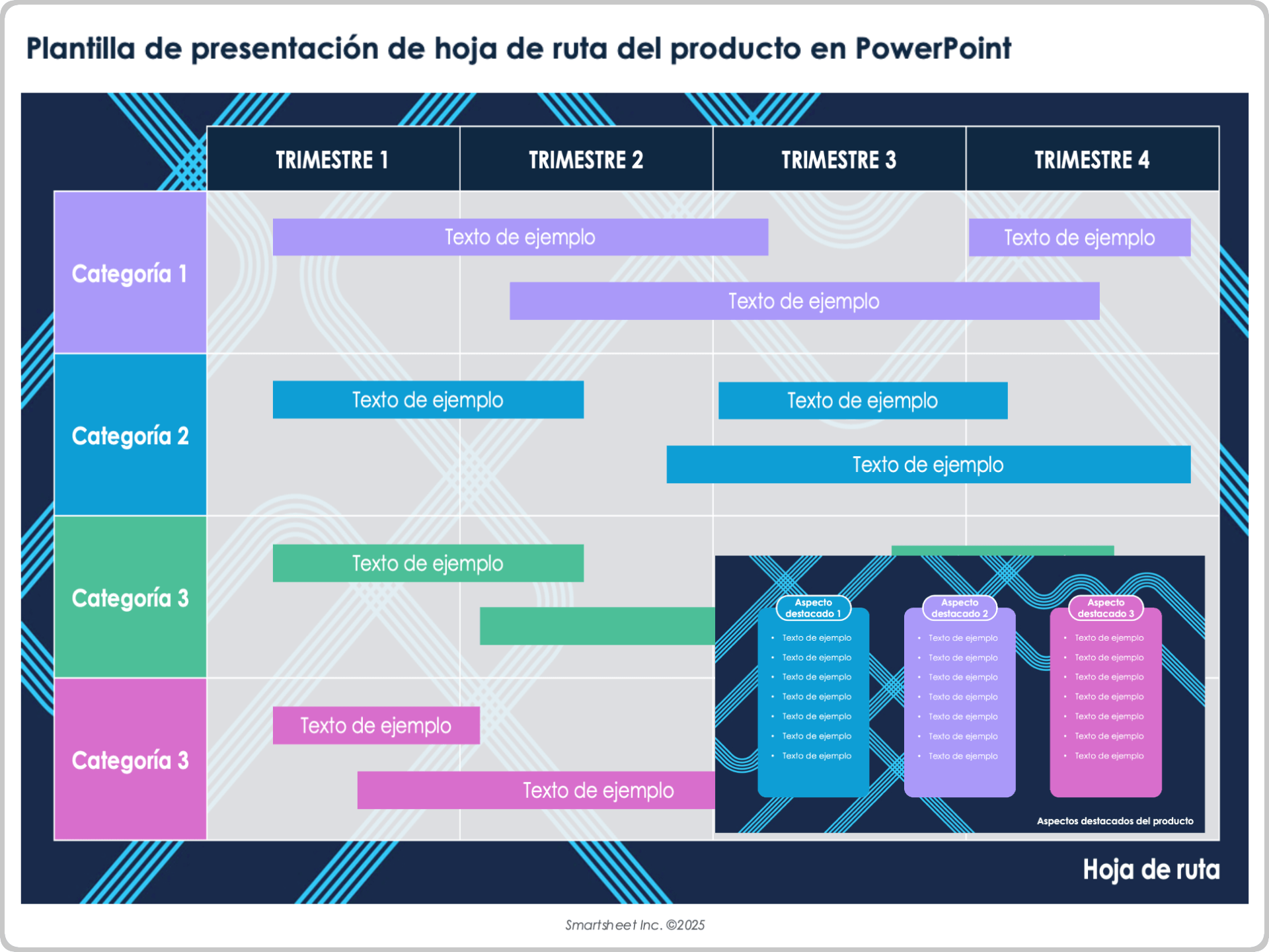 Plantilla de presentación de la hoja de ruta del producto en PowerPoint