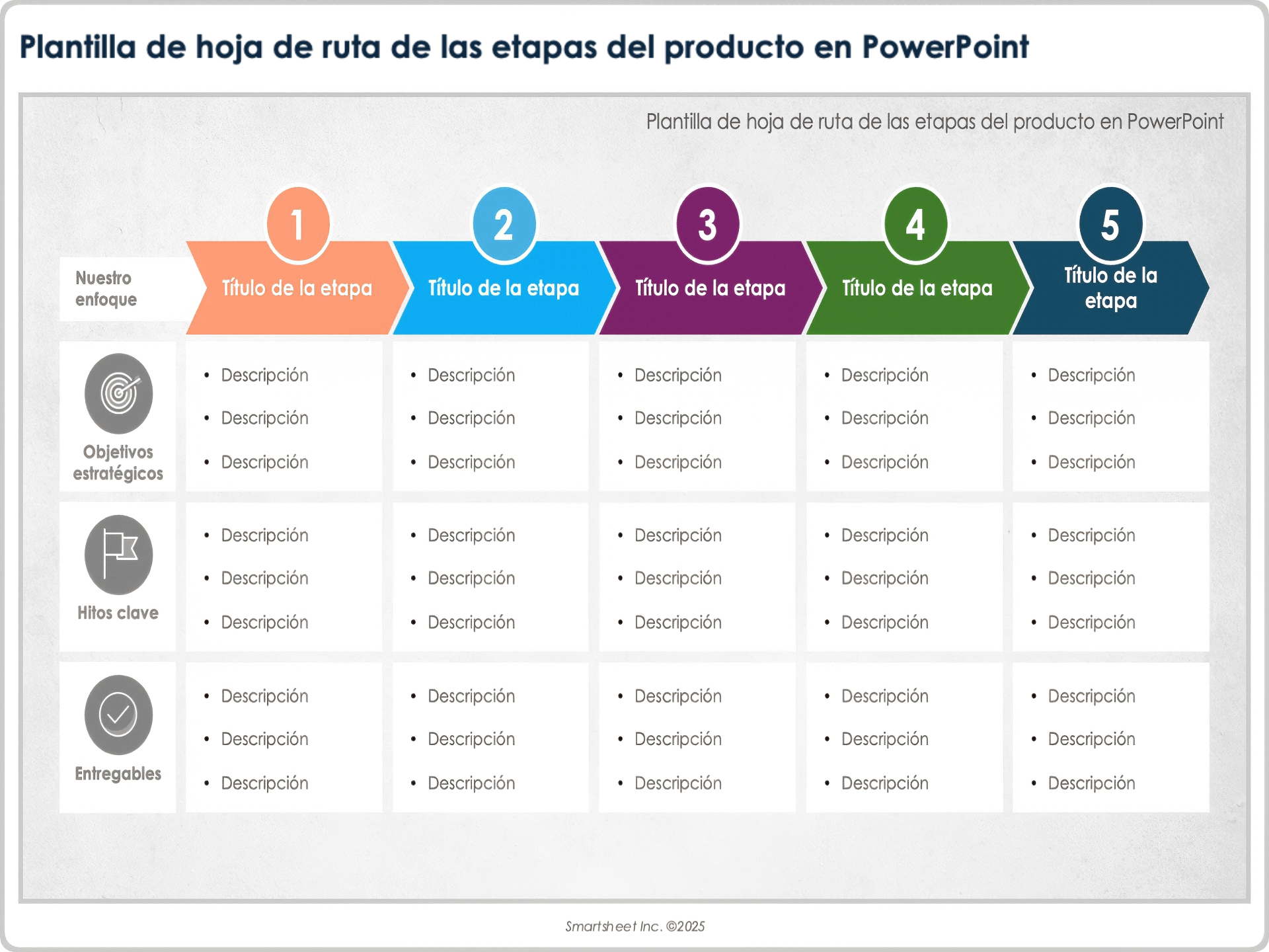 Plantilla de hoja de ruta de las etapas del producto para PowerPoint