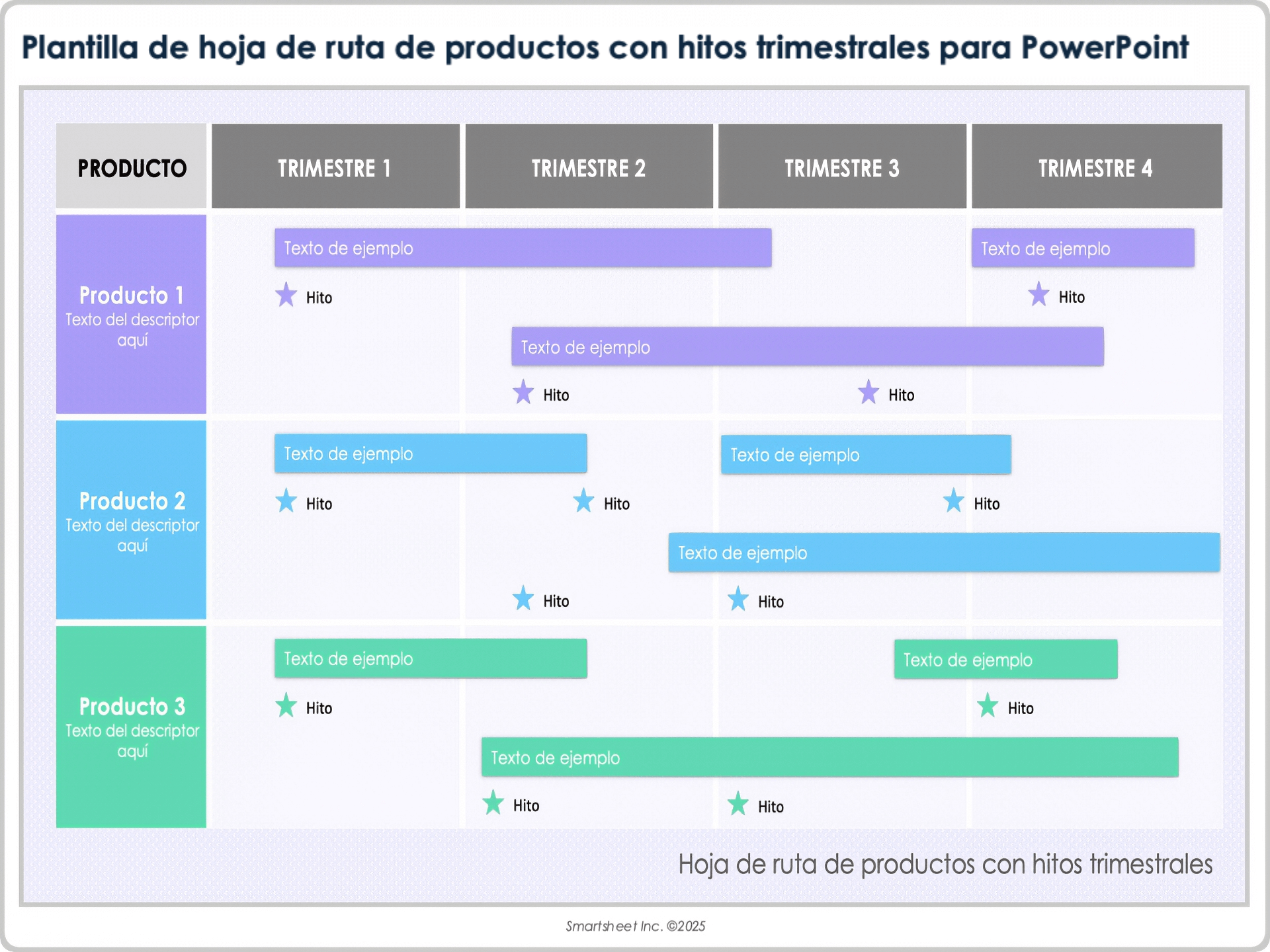 Plantilla de hoja de ruta de productos con hitos trimestrales para PowerPoint