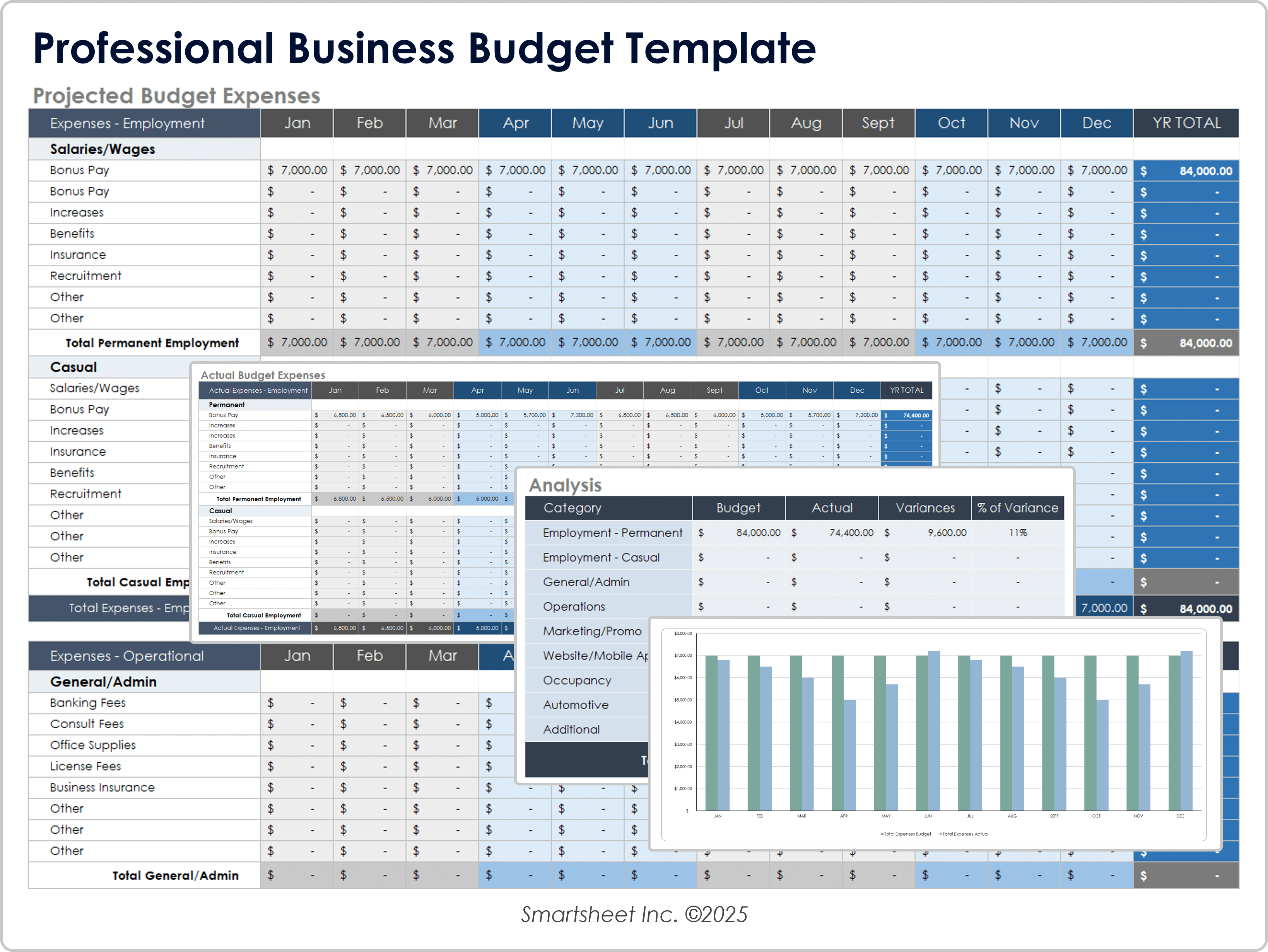 Plantilla de presupuesto de negocios profesional