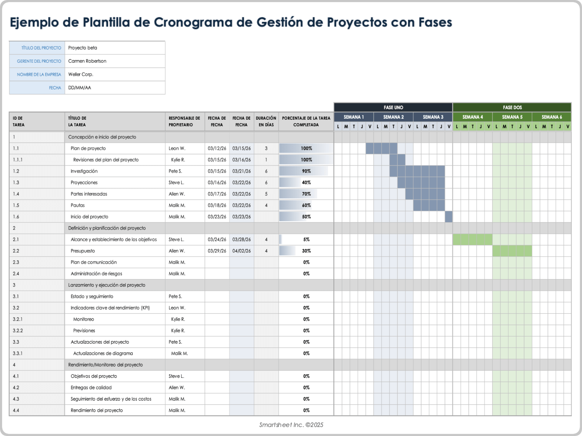 Plantilla de ejemplo de cronograma de gestión de proyectos con fases