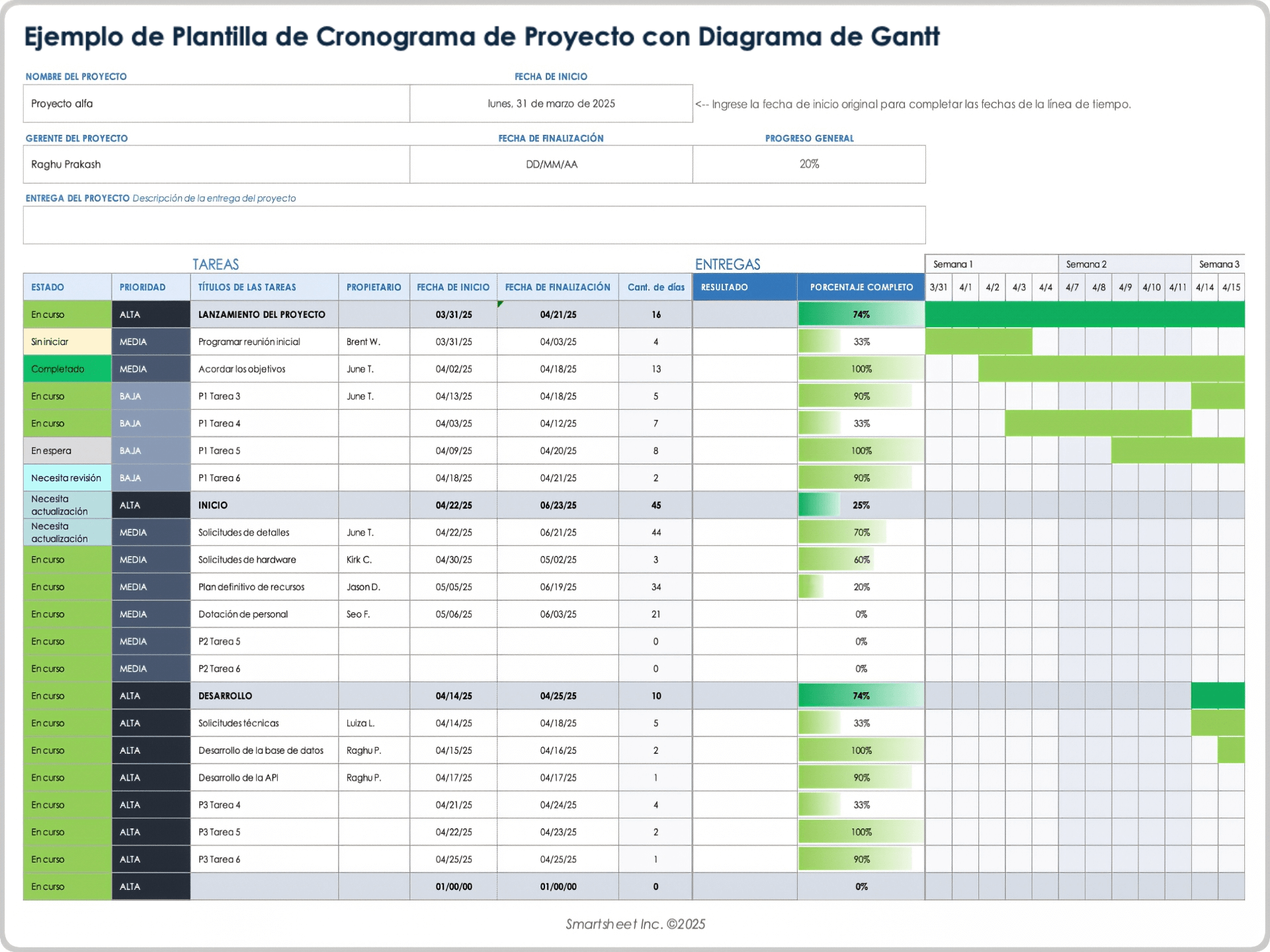 Plantilla de cronograma de proyectos con diagrama de Gantt para Excel