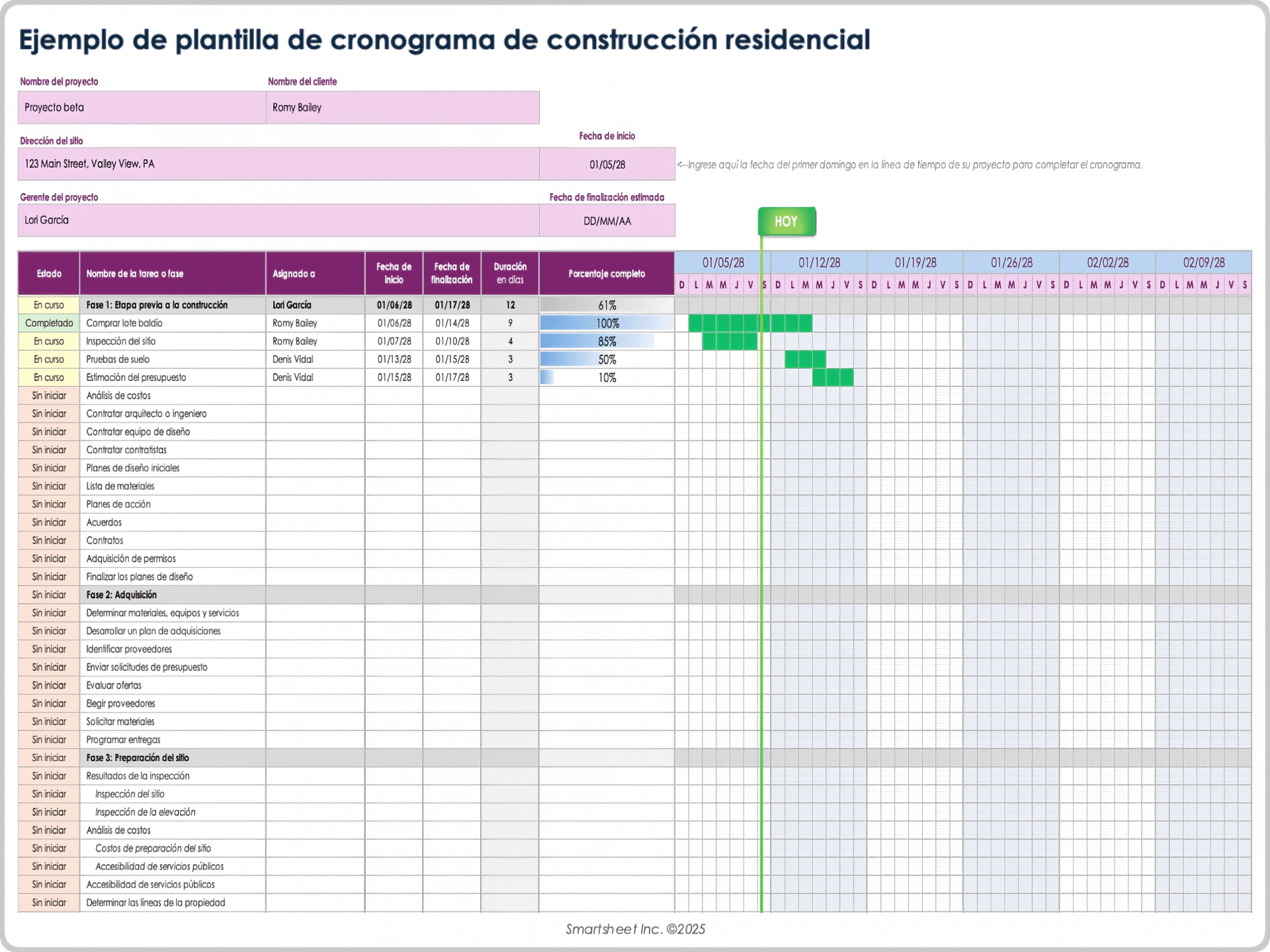 Ejemplo de plantilla de cronograma de construcción residencial