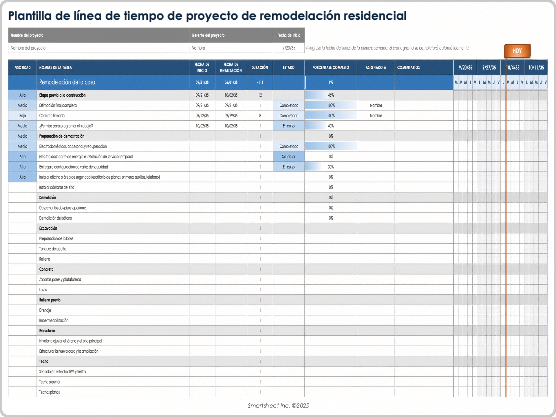 Plantilla de línea de tiempo de proyecto de remodelación residencial