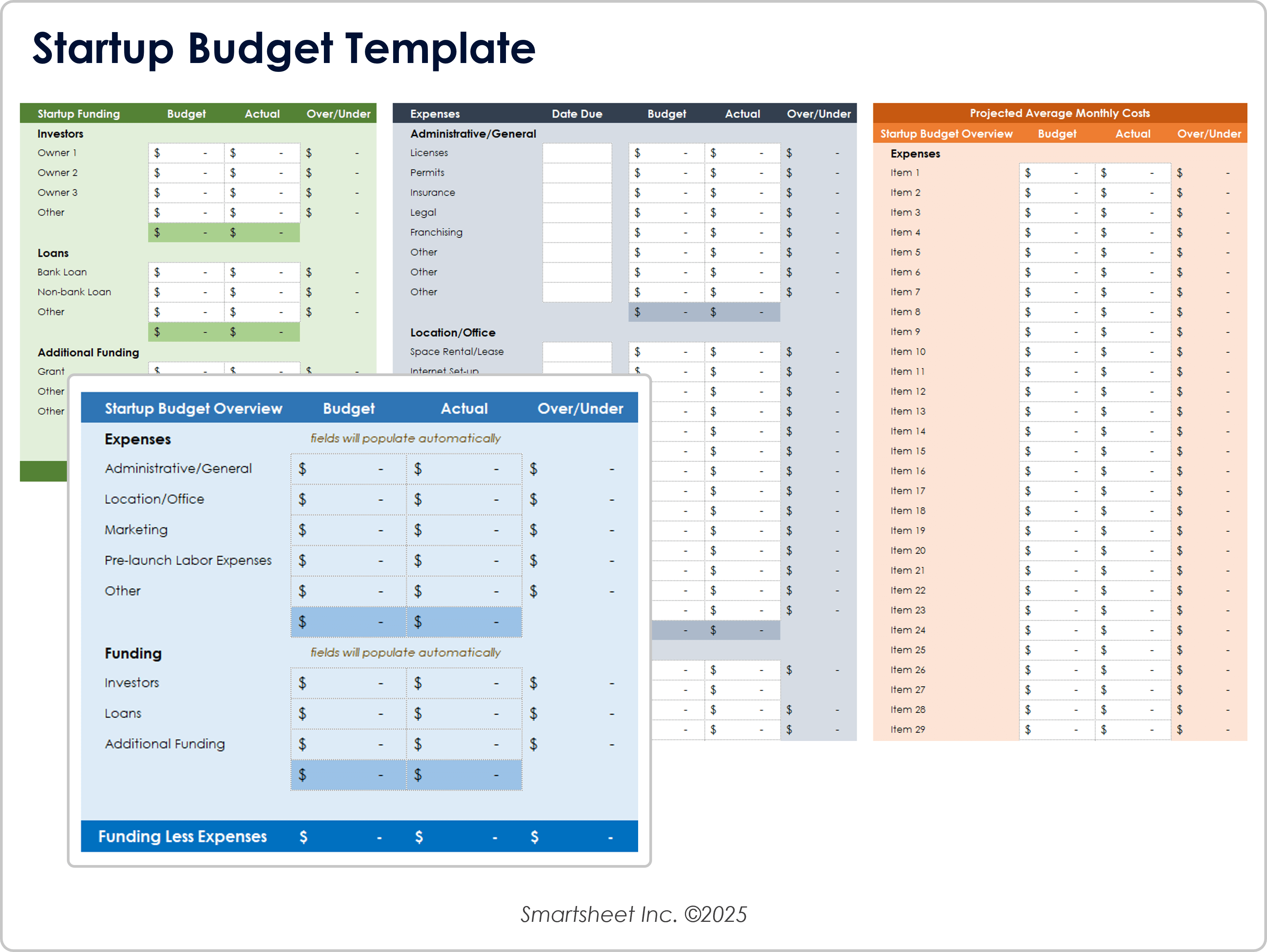 Plantilla de presupuesto para empresas emergentes