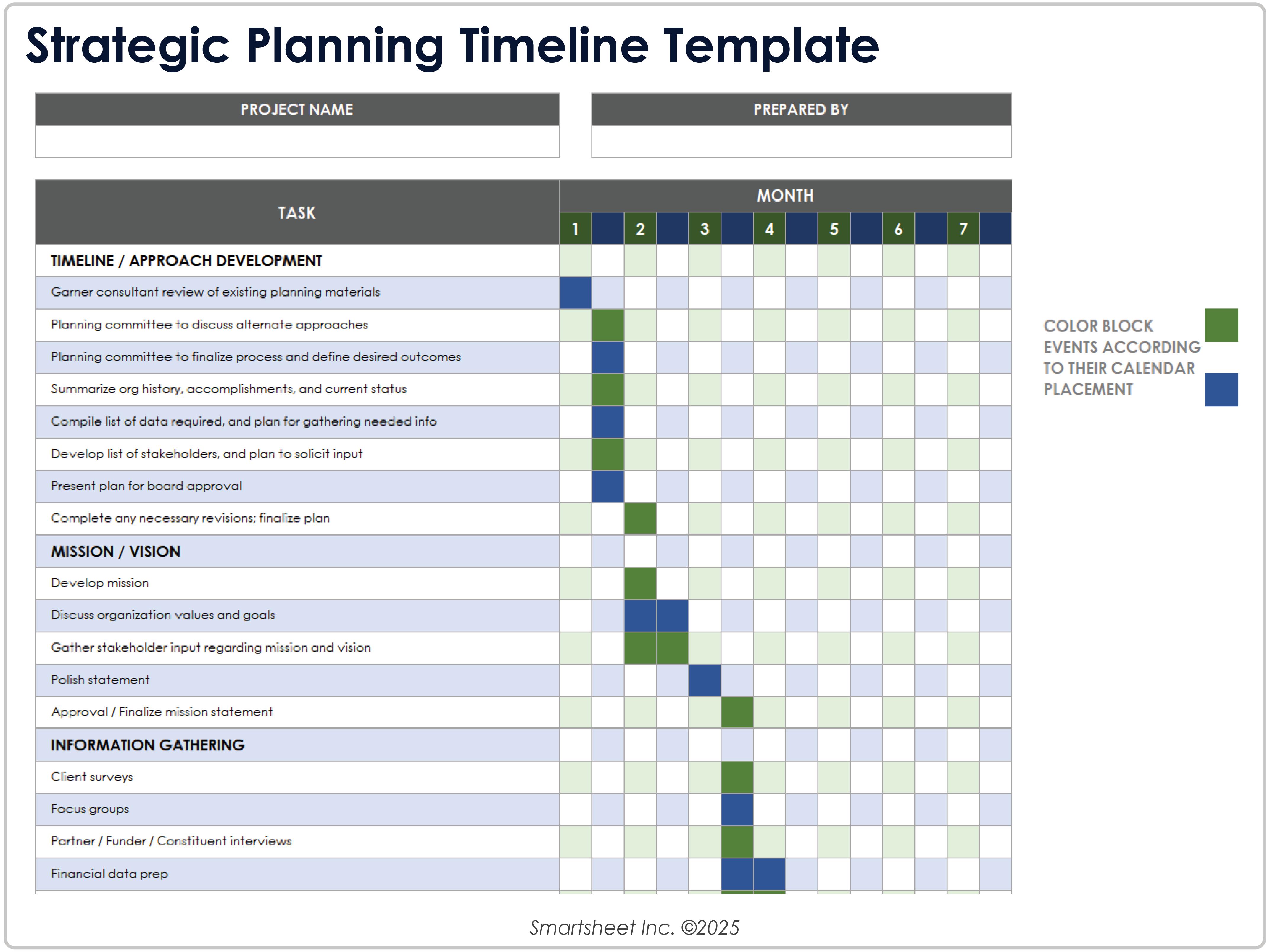 Plantilla de línea de tiempo de planificación estratégica