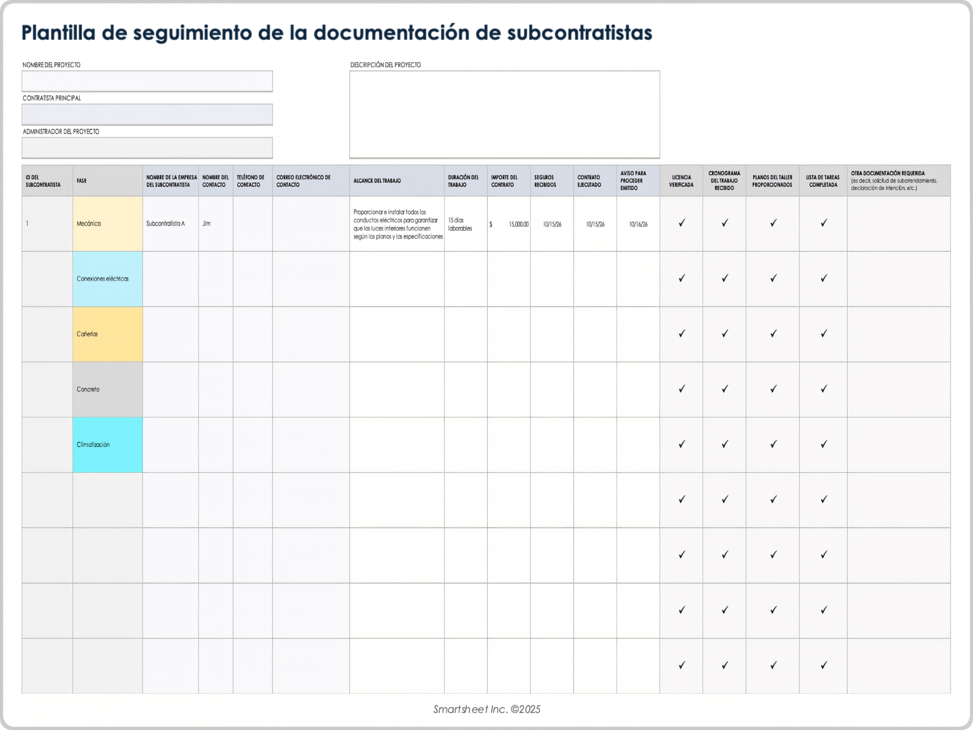 Plantilla de seguimiento de la documentación de subcontratistas