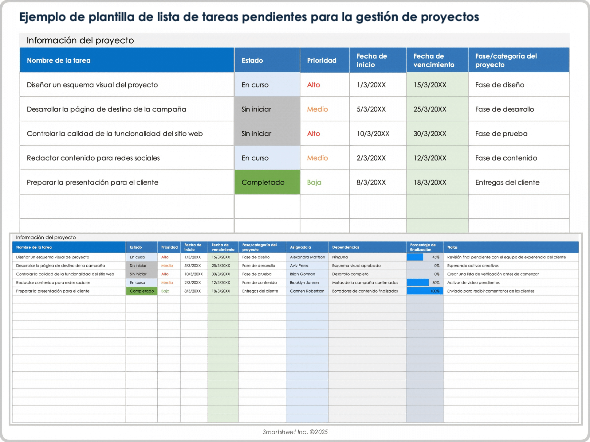 Ejemplo de plantilla de lista de tareas pendientes para la gestión de proyectos