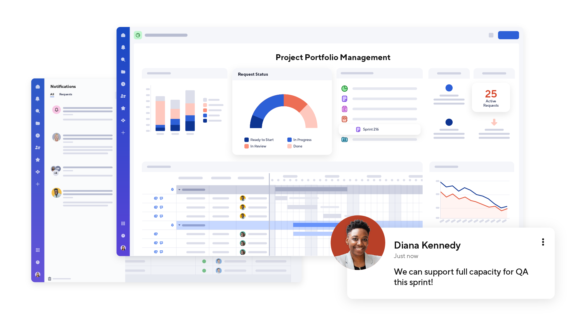 Devices showing portfolio example in Smartsheet