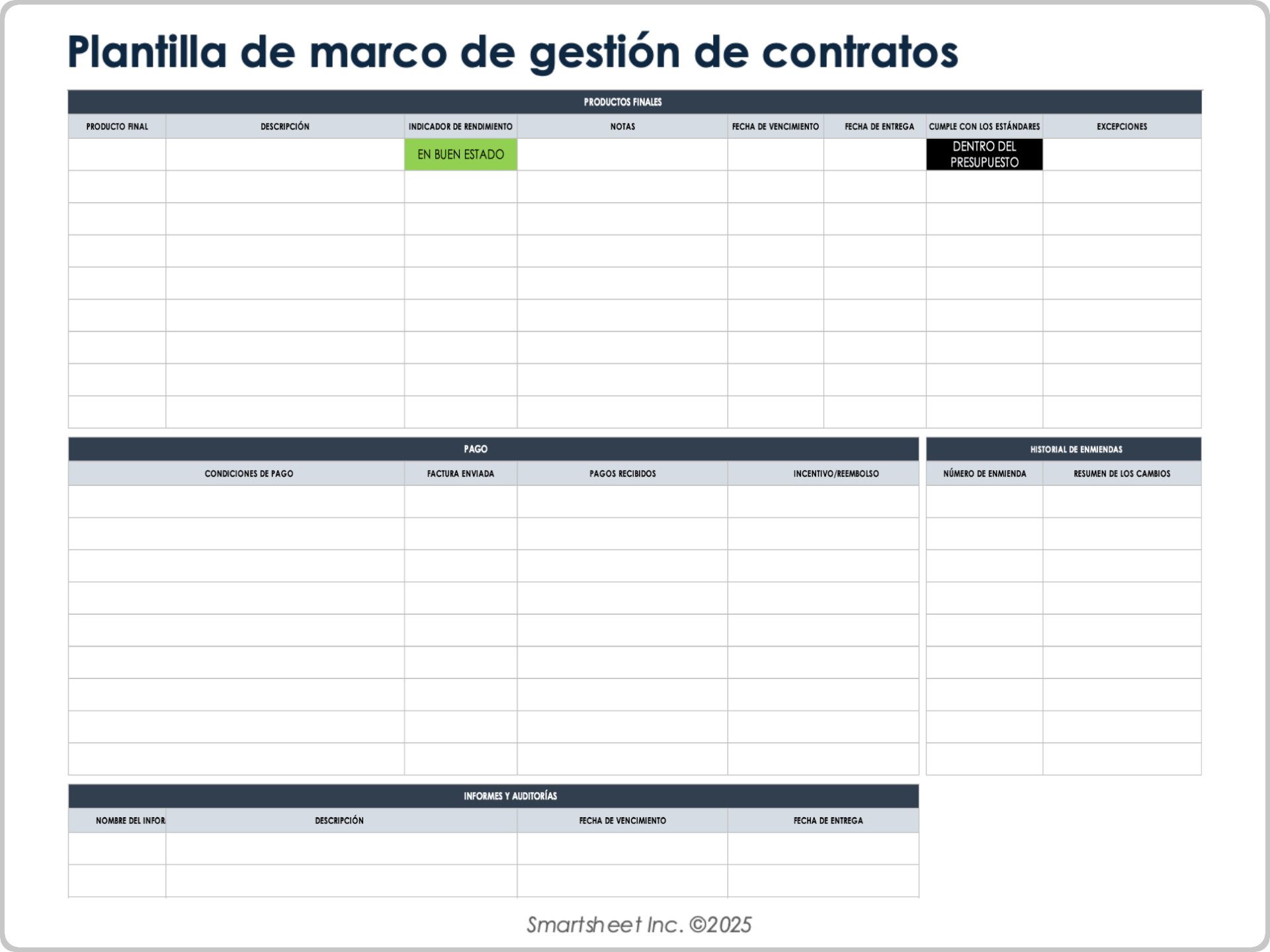 Plantilla de marco de gestión de contratos