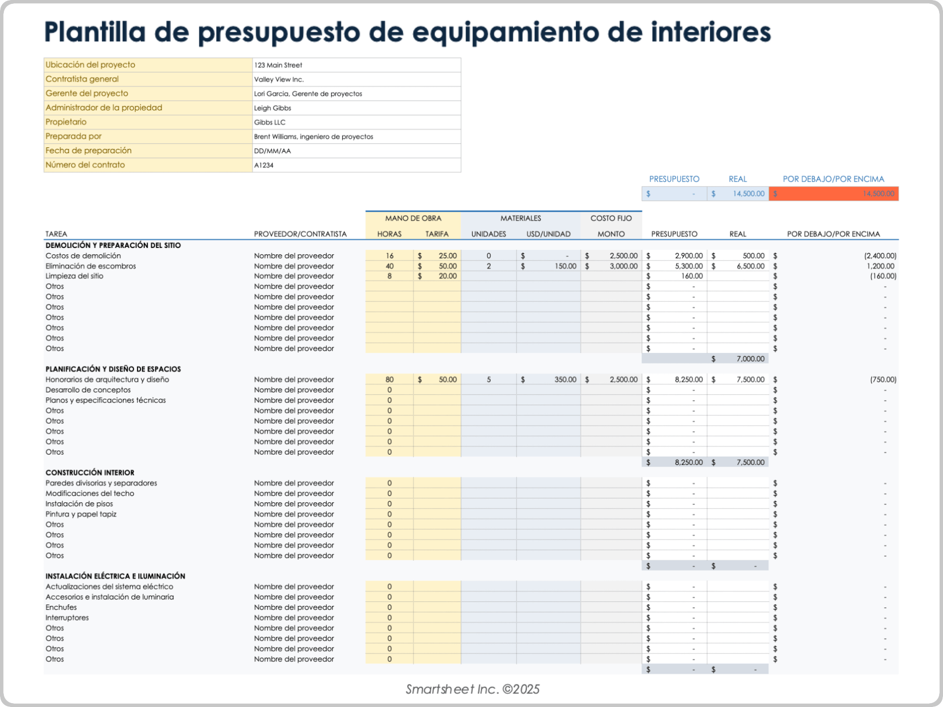 Plantilla de presupuesto de construcción de equipamiento de interiores