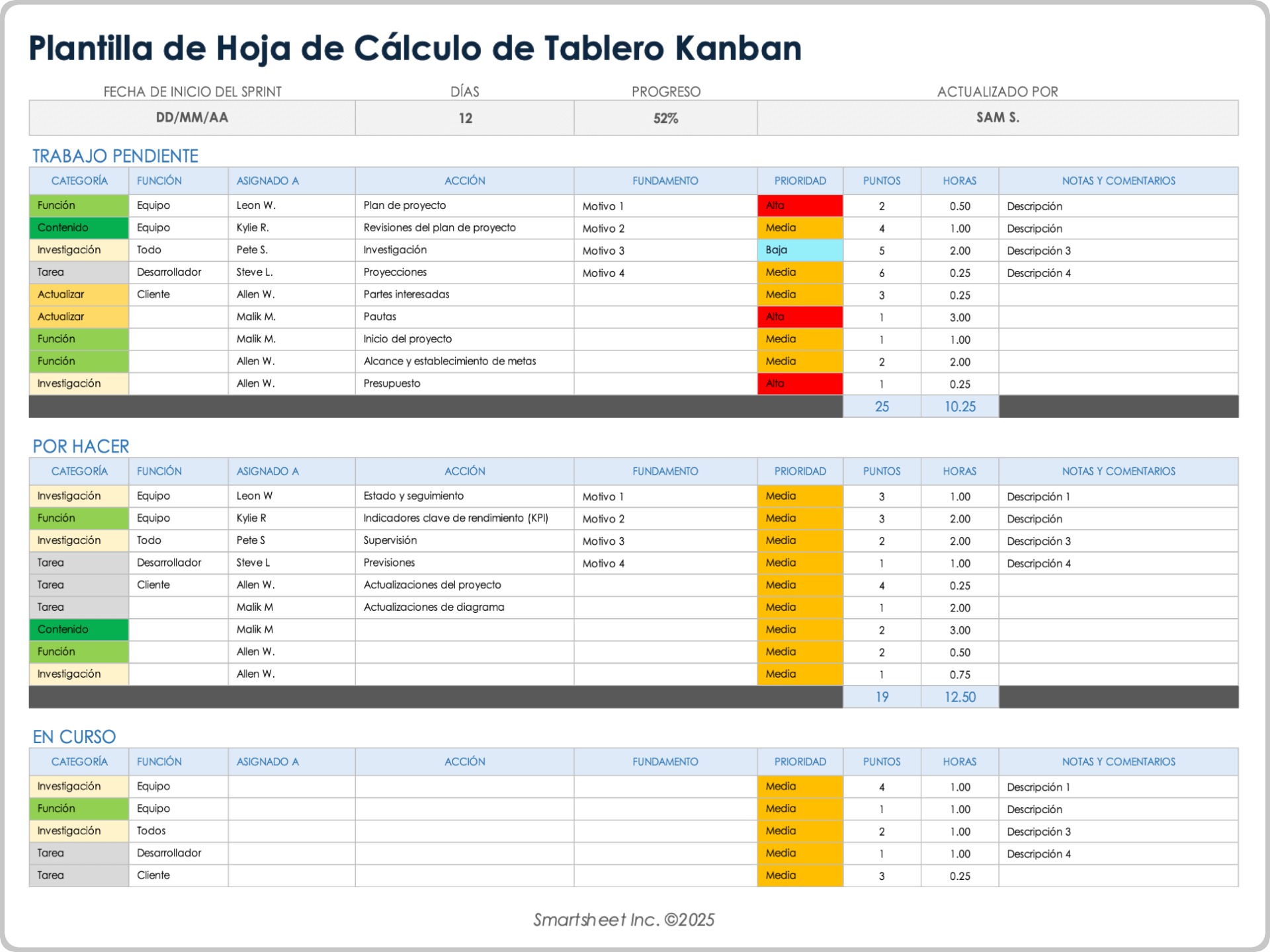 Plantilla de hoja de cálculo de tablero Kanban