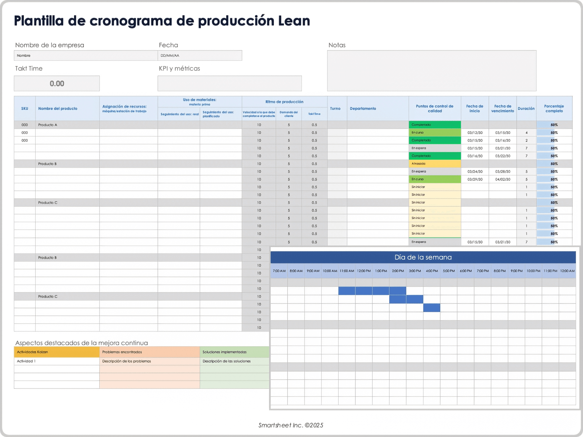 Plantilla de cronograma de producción Lean