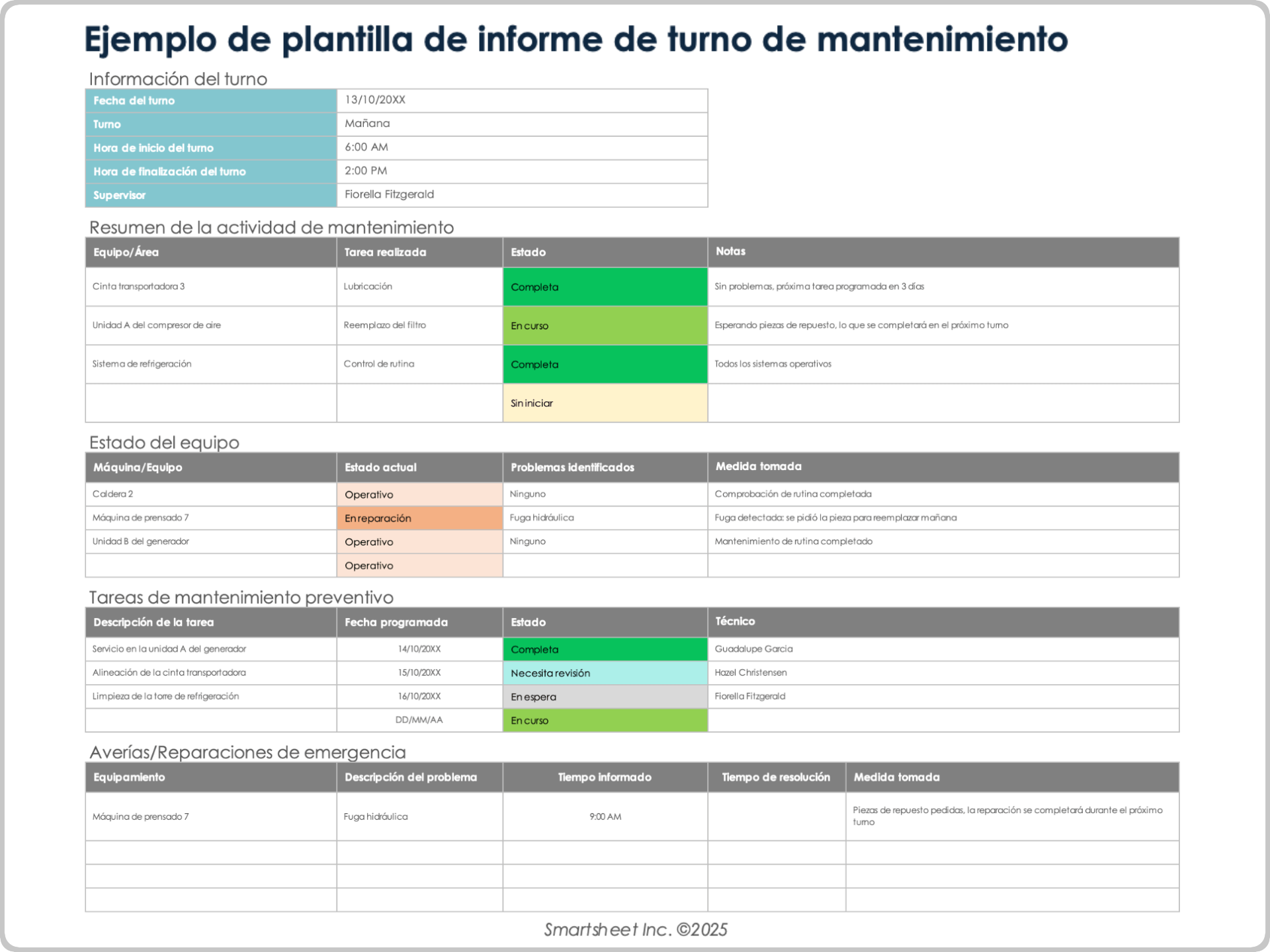 Plantilla de informe de turnos de mantenimiento