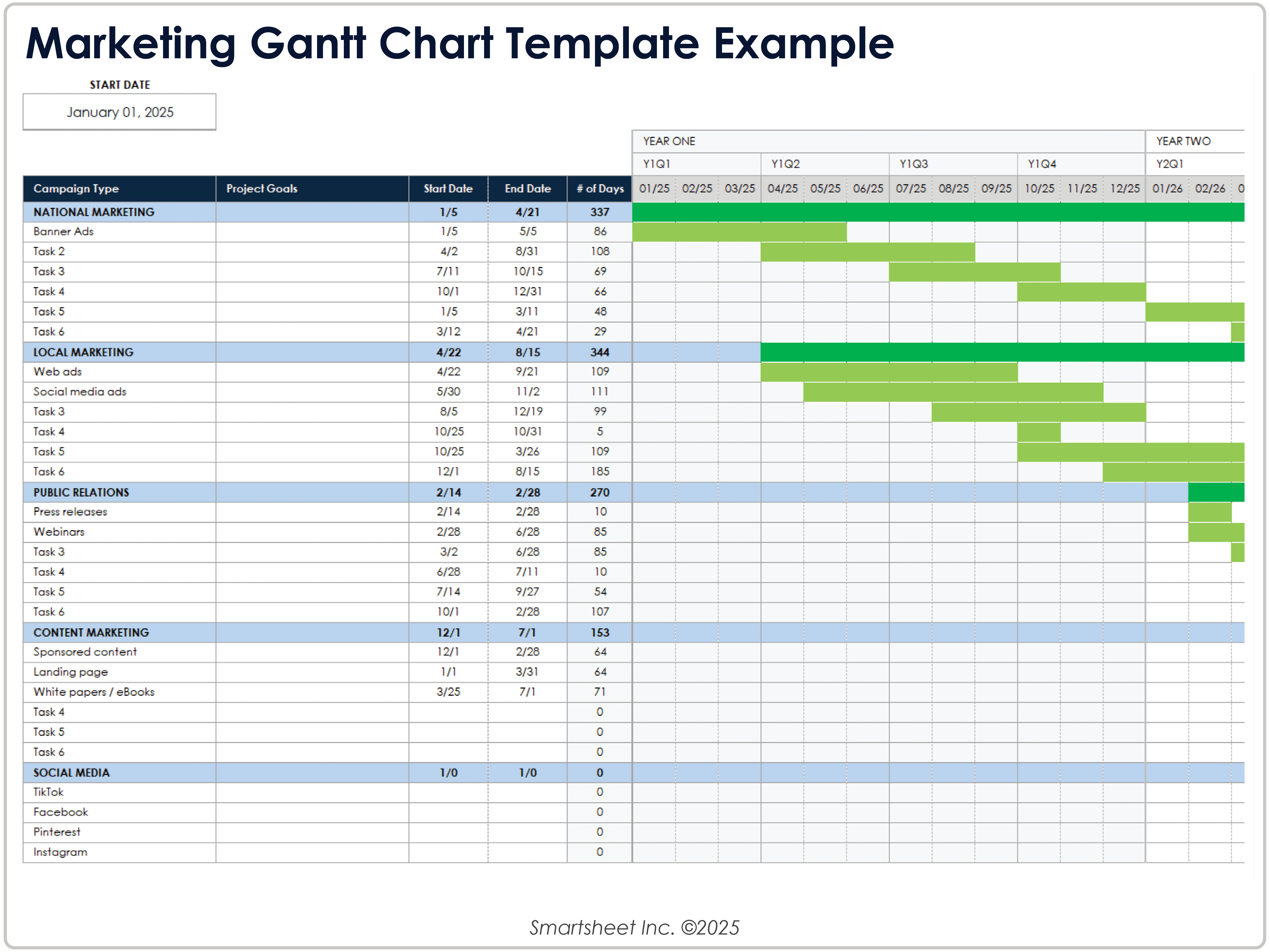 Ejemplo de plantilla de diagrama de Gantt de marketing