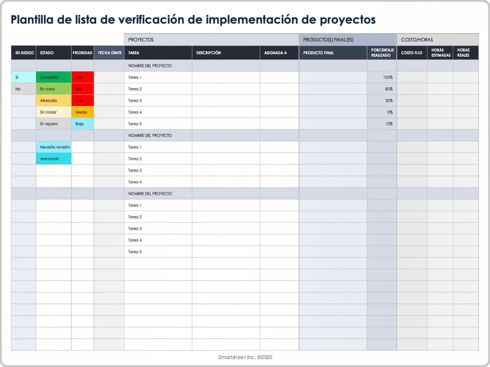 Plantilla de lista de verificación de implementación del proyecto
