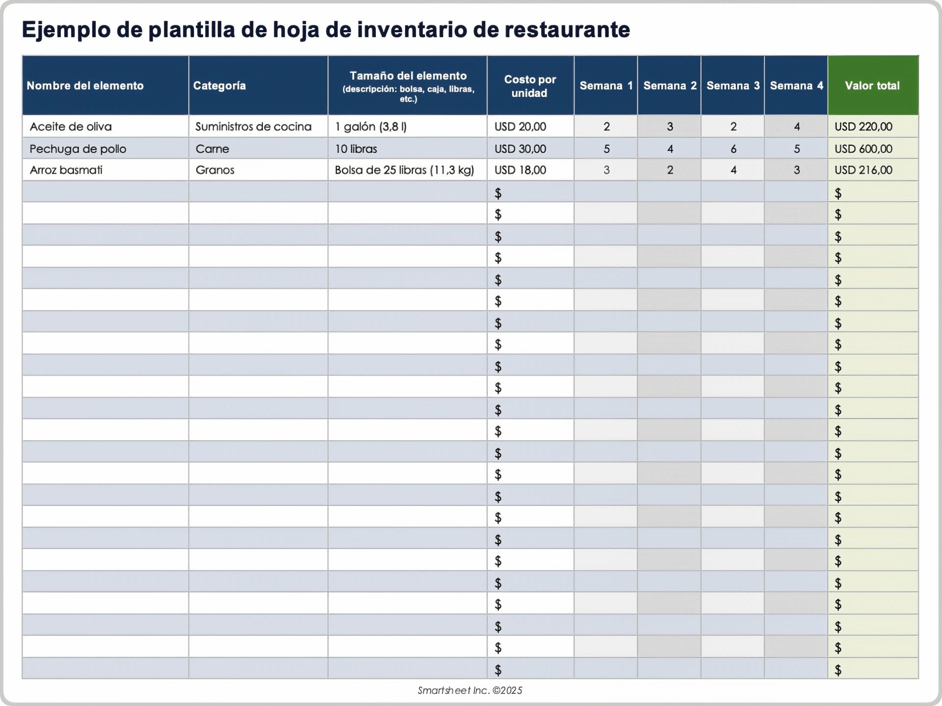 Plantilla de hoja de inventario de restaurante