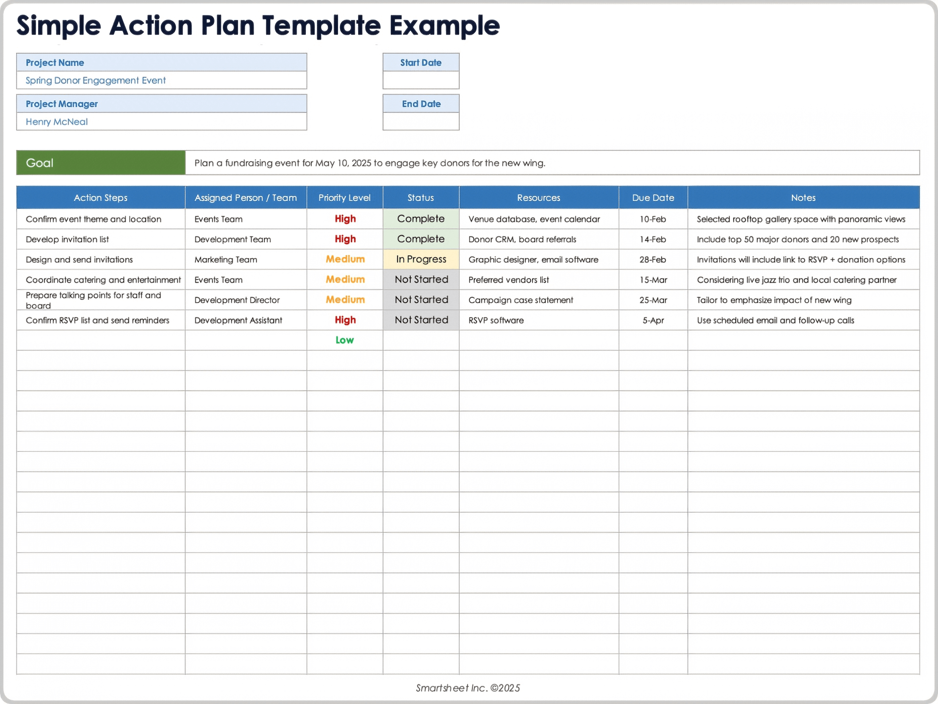 Ejemplo de plantilla de plan de acción simple