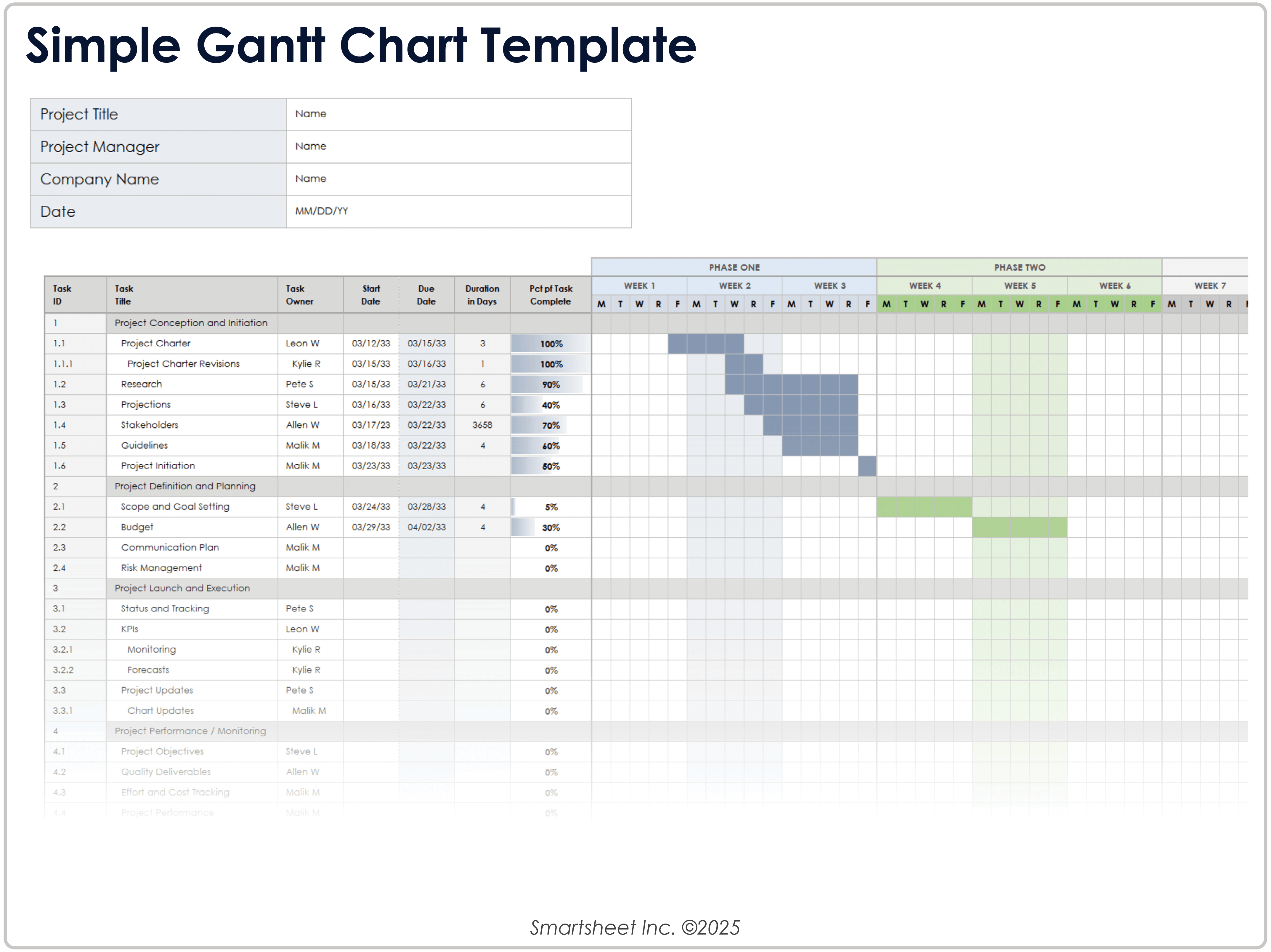 Plantilla simple de diagrama de Gantt